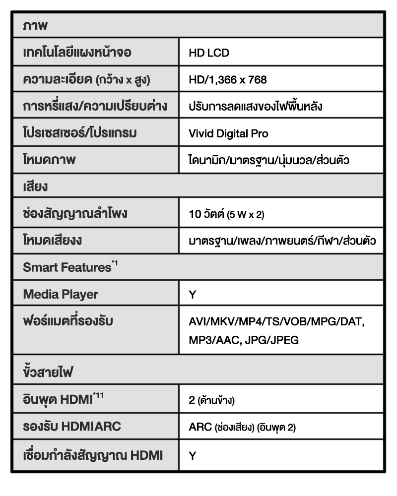 Panasonic LED TV TH-32L400T HD TV ทีวี 32 นิ้ว Digital TV ดิจิตอลทีวี