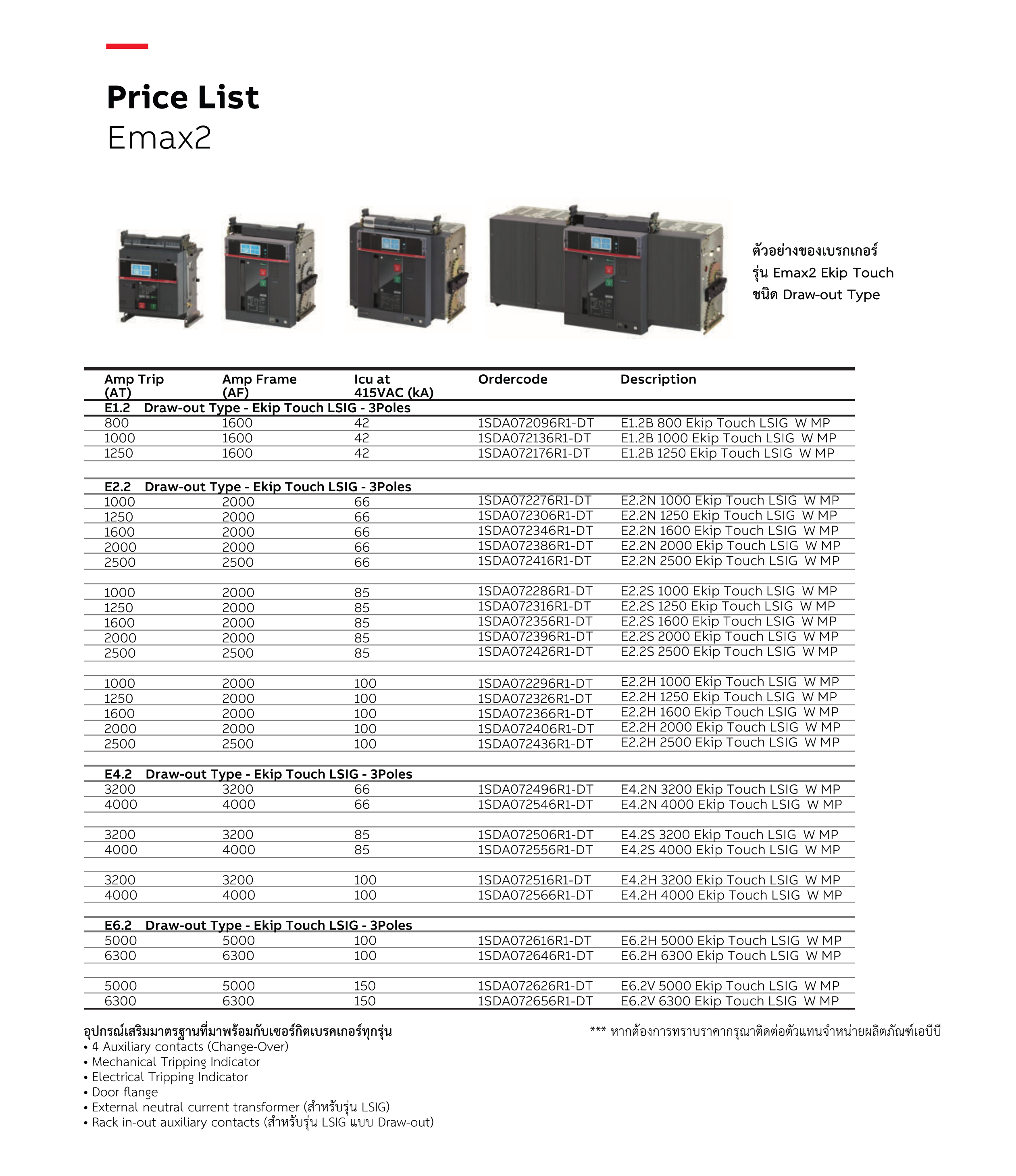 ABB เซอร์กิตเบรกเกอร์ SACE Emax2 E2.2N 1600 Draw-out Type Ekip Touch ...