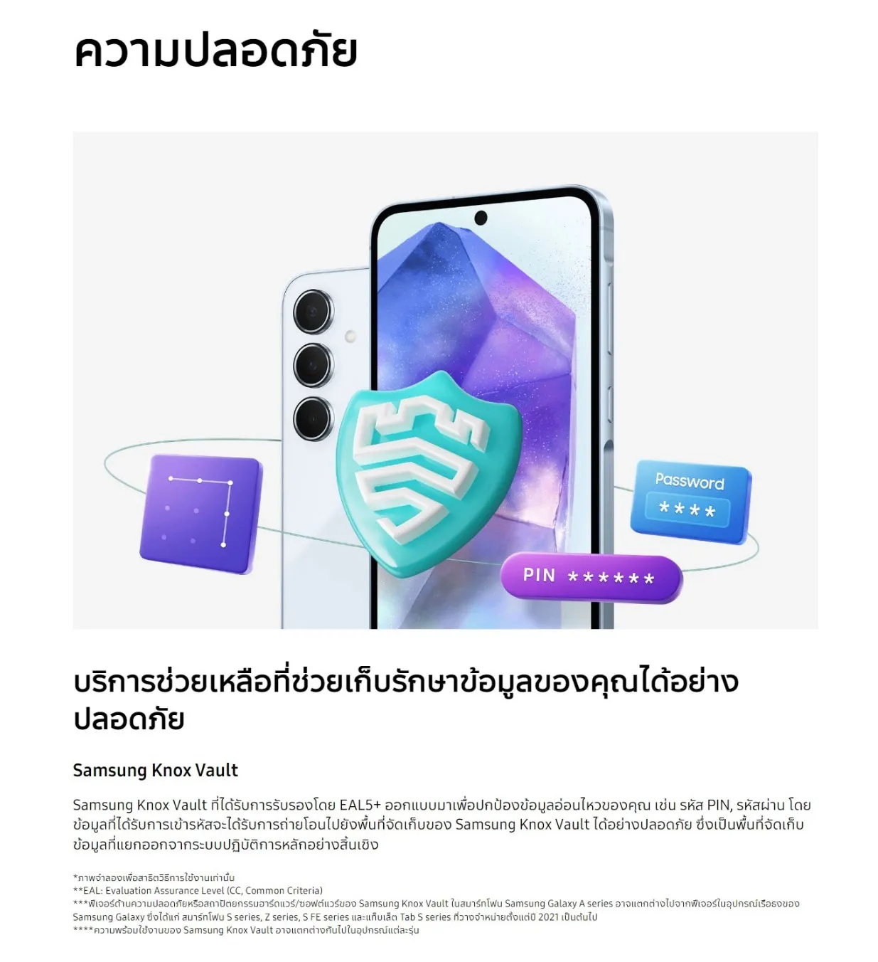 Samsung Galaxy A55 5G 8/128 แบตอึด 5,000mAh ชาร์จไว 25W / จอขนาด 6.6"