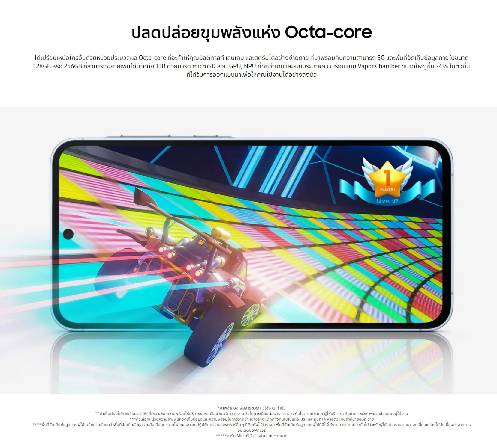 SAMSUNG Galaxy A55 5G 12/256 แบตอึด 5,000mAh ชาร์จไว 25W / จอขนาด 6.6"