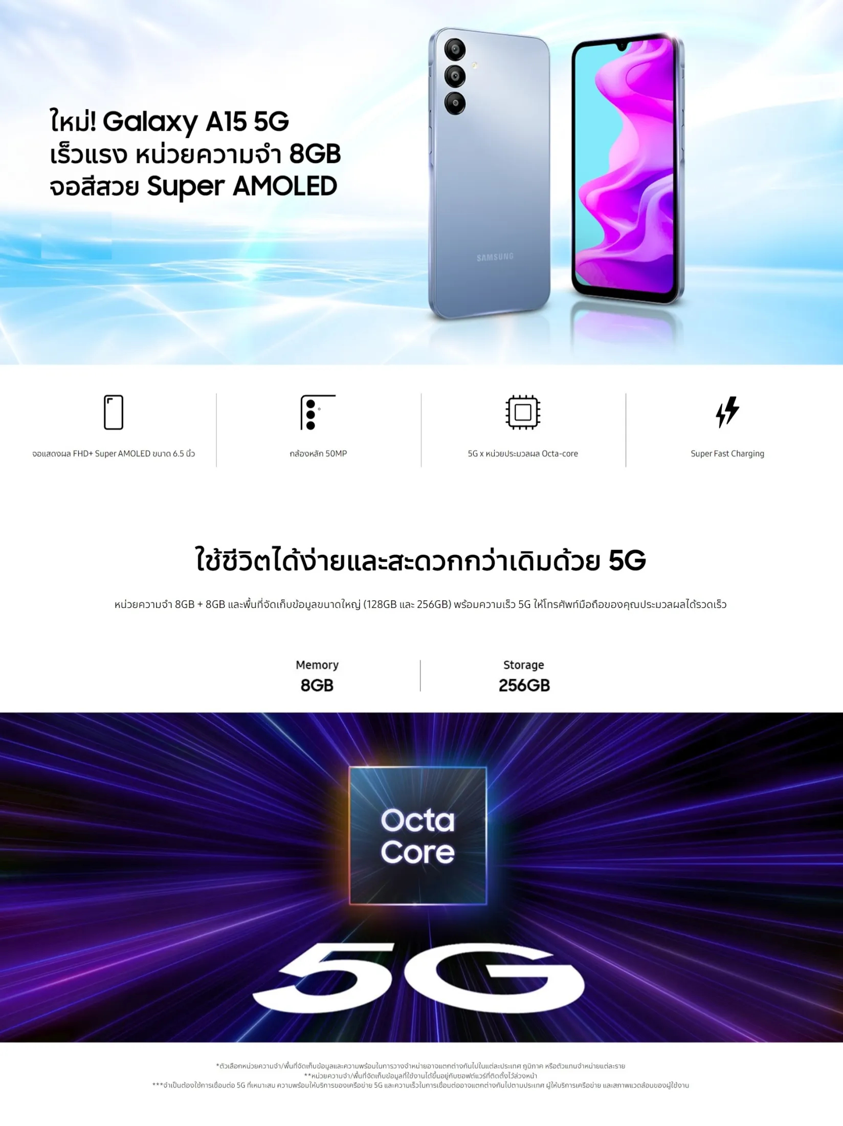 Galaxy A15 Huawei Charger Price Vodacom Samsung Galaxy A15 5G