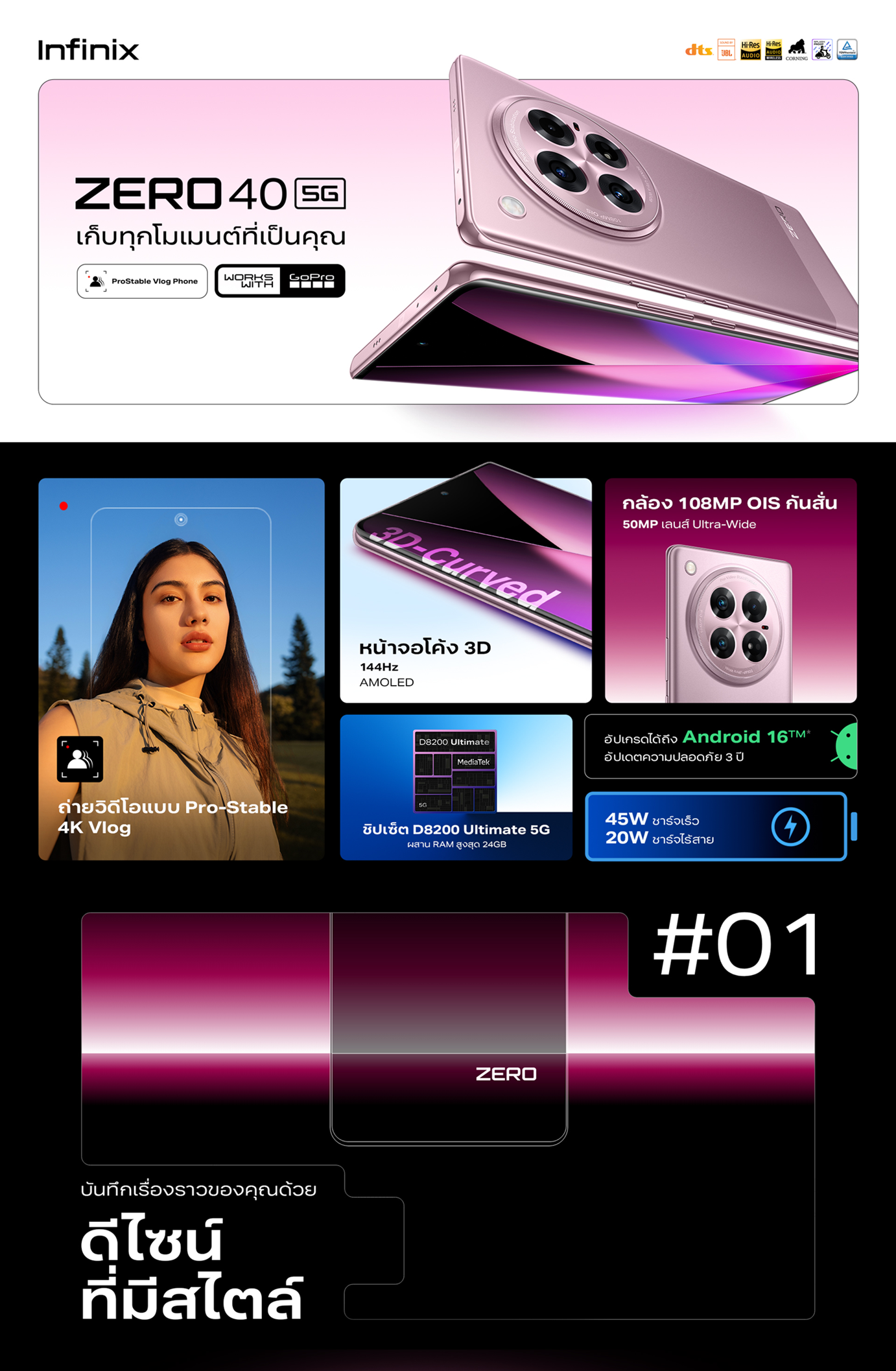 Infinix ZERO 40 5G 512+12GB(เพิ่มแรมสูงสุด 24GB) I Prostable 4K Vlog 108MP OIS+50MP Ultra-Wide I ชิปเซ็ตD8200 Ultimate5G