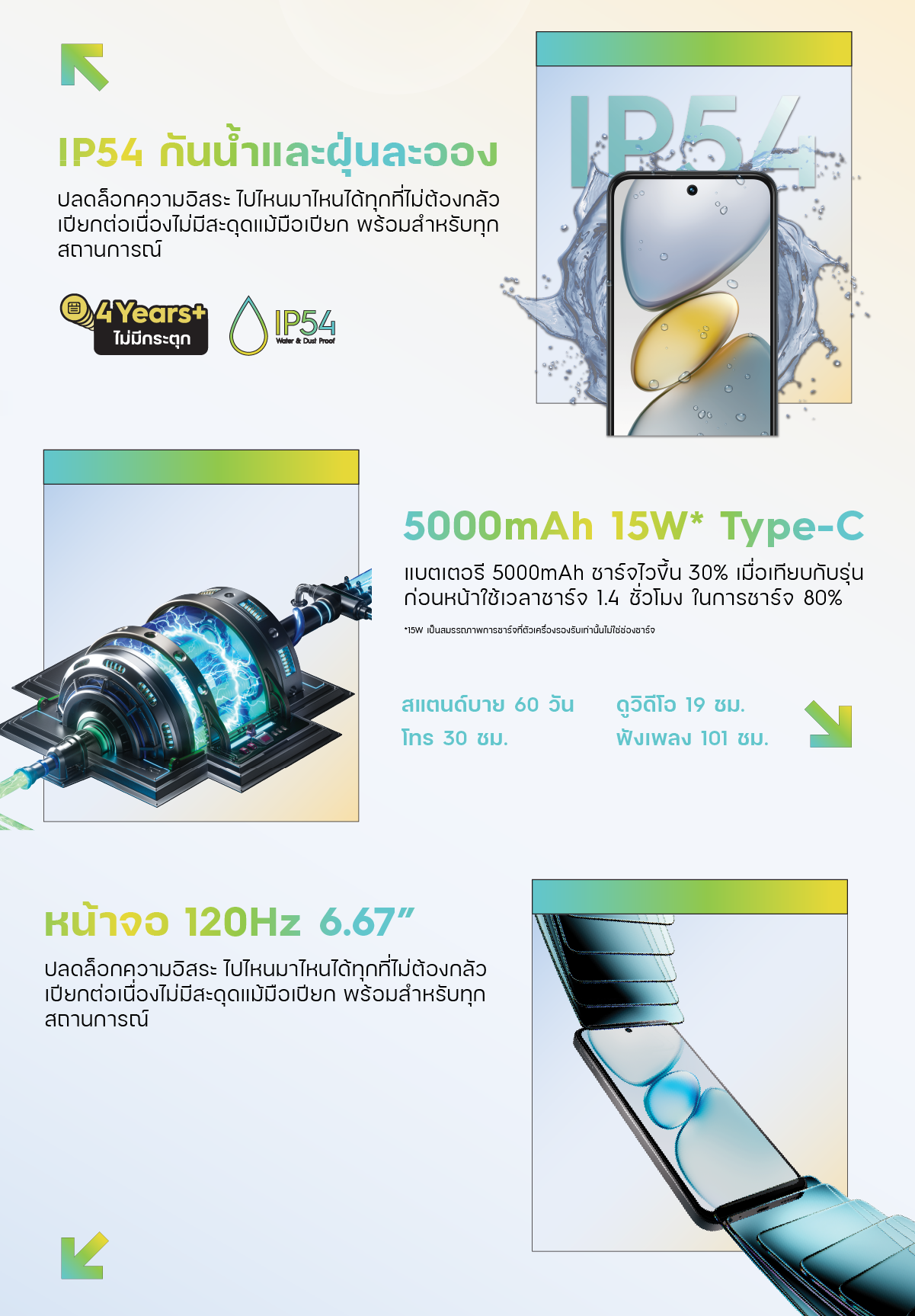 Tecno Spark Go1s (3+64) | 5000mAh Fast Charge15W| 6.67" 120Hz| 8MP| รับประกัน 13 เดือน