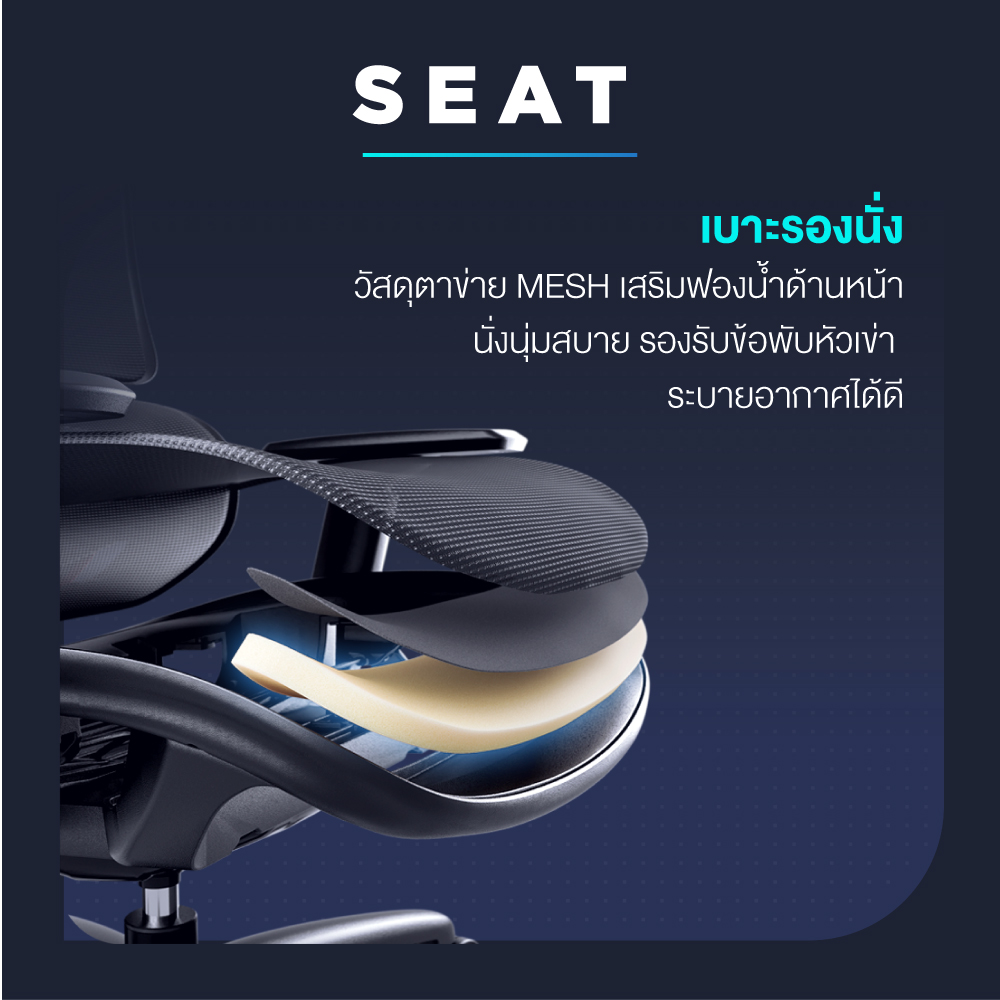 Ergotrend เก้าอี้เพื่อสุขภาพเออร์โกเทรน รุ่น STUNT เก้าอี้สีดำ ระบายอากาศดีเยี่ยม นุ่มสบาย ตามหลักสรีระศาสตร์ Ergonomic เก้าอี้พนักพิงสูง ลดอาการปวดเมื่อย เกรดคุณภาพ