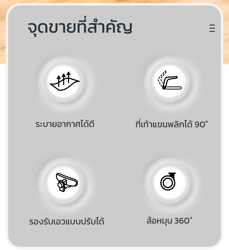 Deli เก้าอี้สำนักงาน เก้าอี้ออฟฟิศ ที่นั่งทำงาน เก้าอี้พนักพิงต่ำ เก้าอี้สีขาว เก้าอี้สีดำ ที่วางแขนพับได้ นั่งสบาย รับประกันคุณภาพ ระบายอากาศดีเยี่ยม อุปกรณ์สำนักงาน Office Chair
