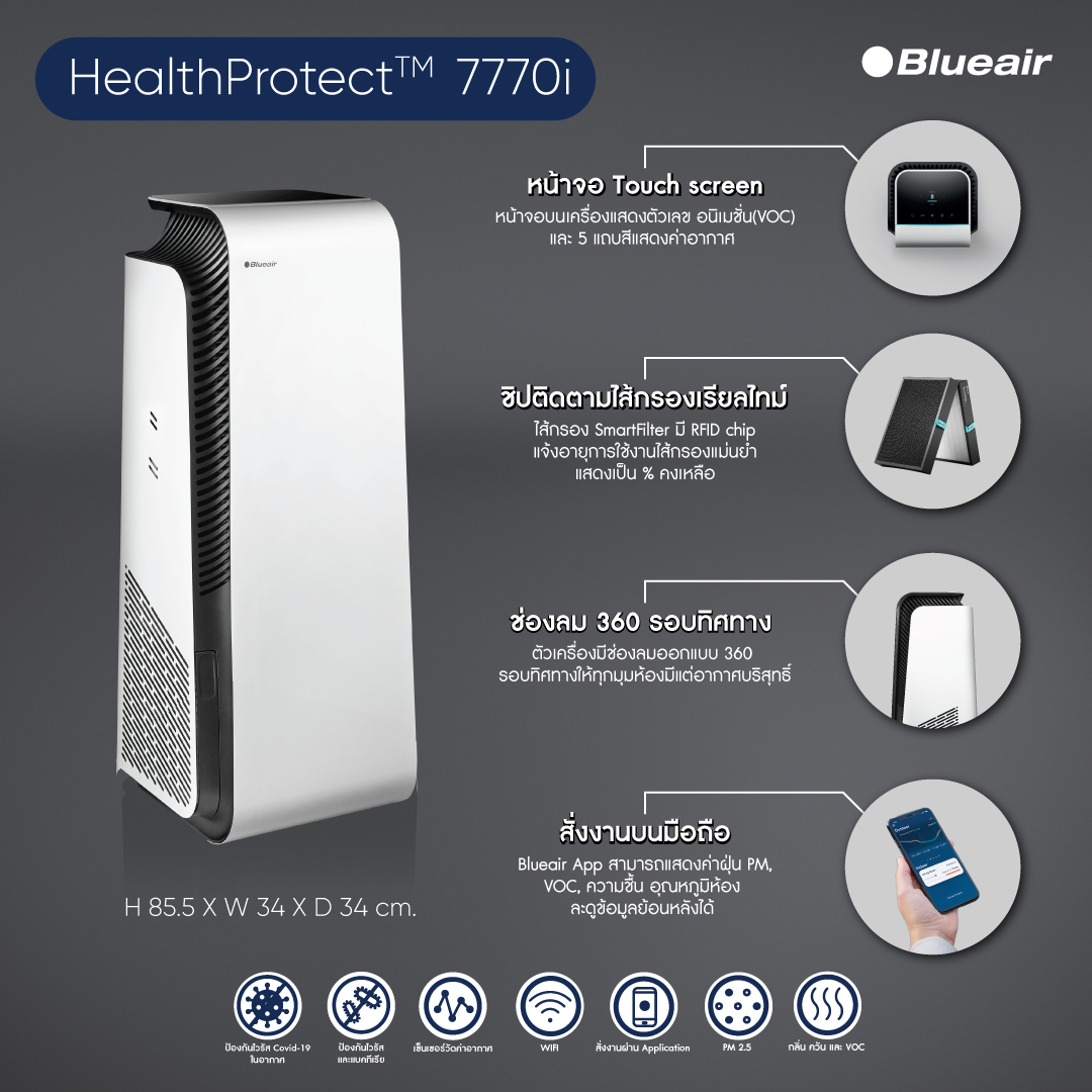 Blueair healthprotect 7770i deals