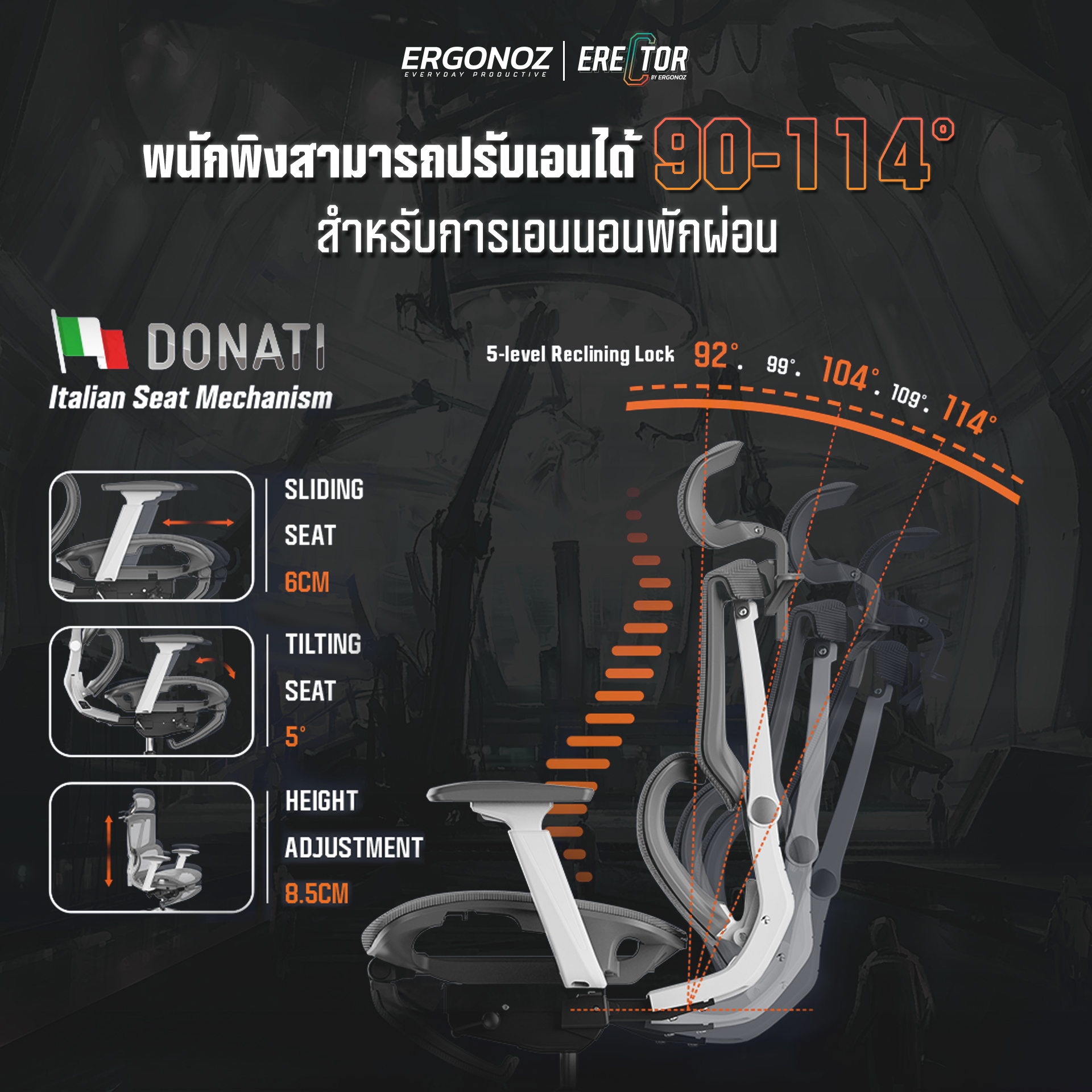 ERGONOZ รุ่น ERECTOR Professional เก้าอี้สีเทา เก้าอี้สีดำ Ergonomic chair เก้าอี้ทำงาน เก้าอี้คอมพิวเตอร์ เพื่อสุขภาพ รองรับน้ำหนักได้ 136 Kg.