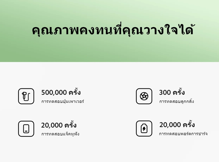 Xiaomi Redmi 13C 8+256GB โทรศัพท์มือถือ แบตเตอรี่ 5000mAh รับประกัน 15 เดือน 90Hz FHD+