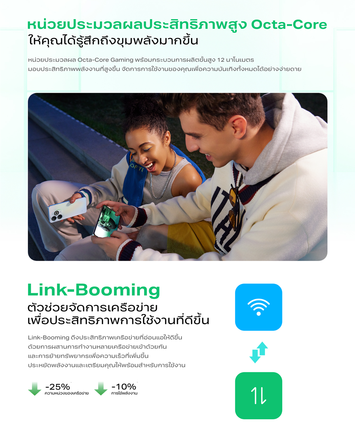 Infinix SMART 8 128+4GB I หน้าจอ 90Hz 6.6" Punch-Hole I แบตเตอรี่ 5000mAh สายชาร์จ Type-C
