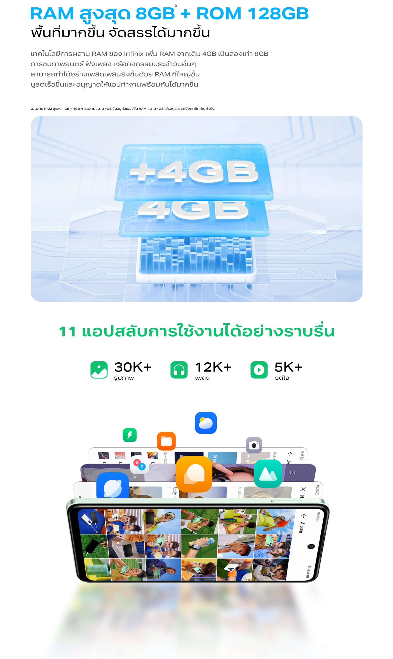 Infinix SMART 8 128+4GB I หน้าจอ 90Hz 6.6" Punch-Hole I แบตเตอรี่ 5000mAh สายชาร์จ Type-C