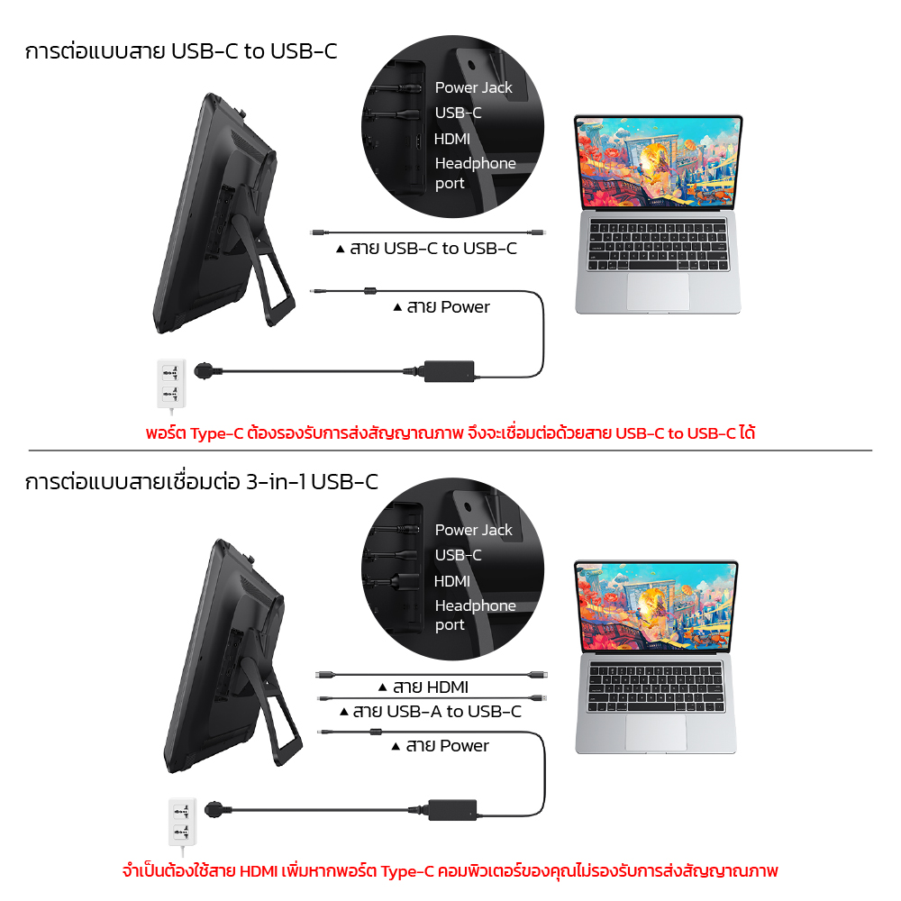 XPPen Artist 22 Plus จอวาดรูป 21.5 นิ้ว เทคโนโลยีใหม่ ชิป X3 Pro แรงกด 16,384 ประกันศูนย์ไทย 2 ปี