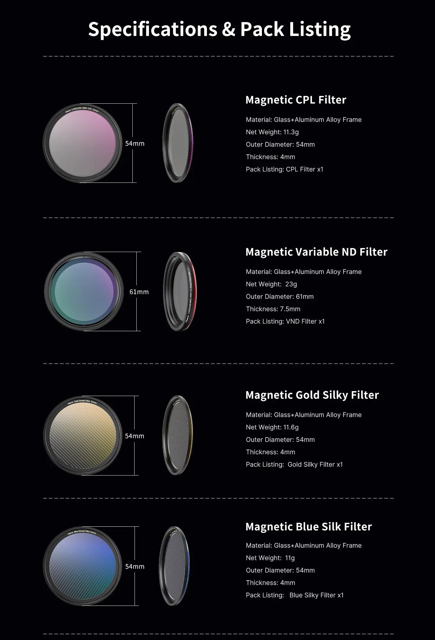 Ulanzi HP013 52mm MagFilter Kit ฟิลเตอร์เลนส์ ถ่ายภาพ แบบชุด สำหรับ ...