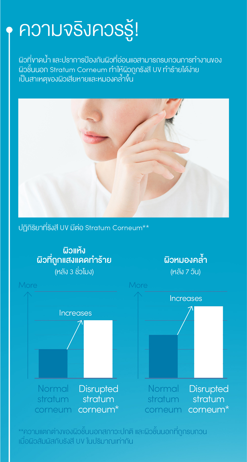 ANESSA อเนสซ่า เพอร์เฟค ยูวี ซันสกรีน สกินแคร์ เจล NA SPF50+ PA++++ 90 กรัม (กันแดดเนื้อเจลครีม ชุ่มชื่นยาวนาน)