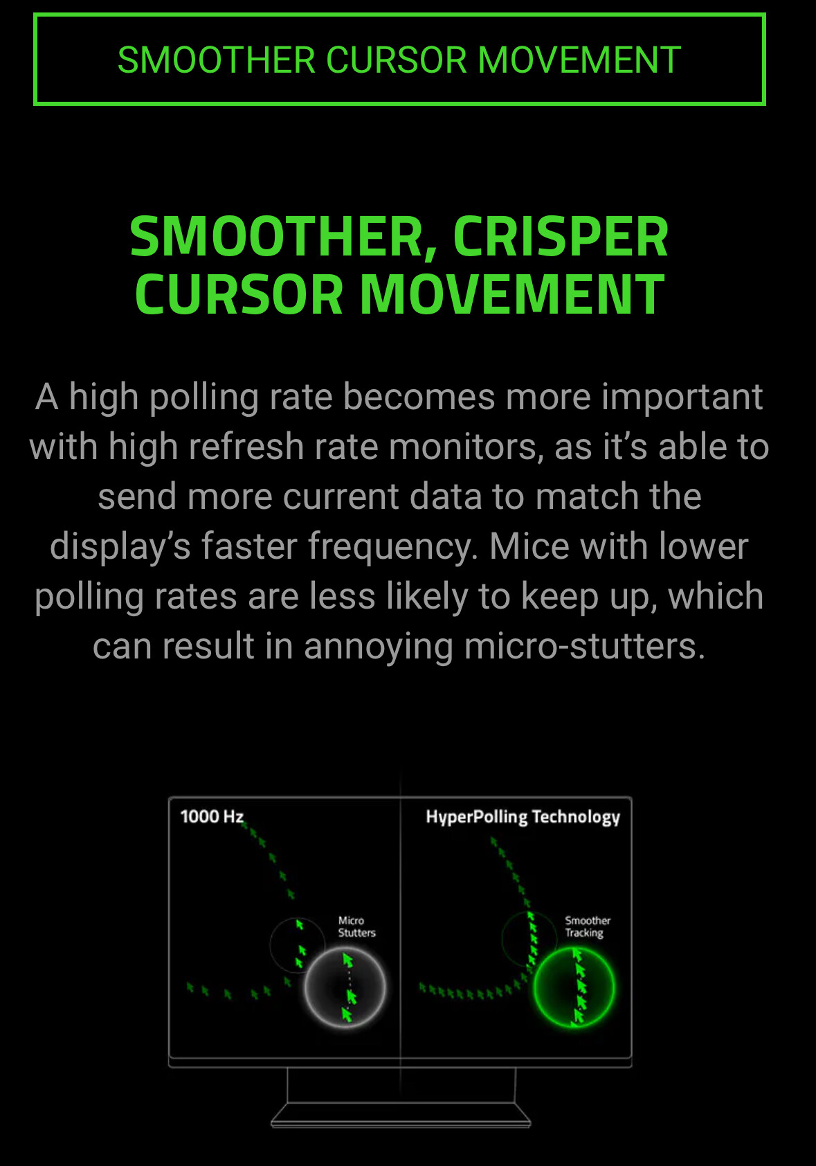 Razer HyperPolling Wireless Dongle 8000 Hz (อุปกรณ์รับส่งสัญญาณไร้สาย ...