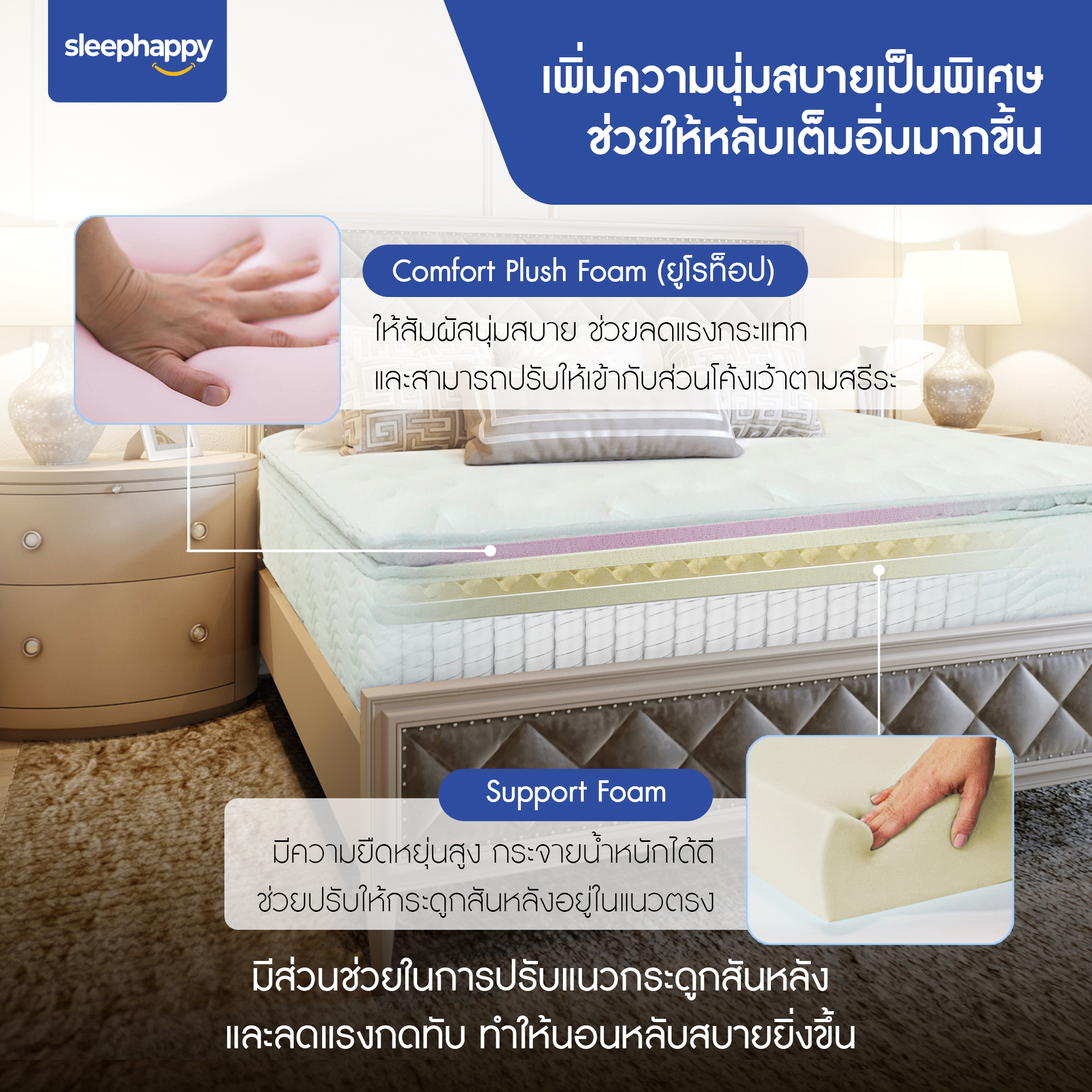 SleepHappy รุ่น Ecstasy ที่นอนพ็อกเก็ตสปริงผสานยางพารา หนา 12 นิ้ว เสริม Pillow top สัมผัสนุ่มแน่น ยกระดับการนอนเทียบเท่าโรงแรม 5 ดาว
