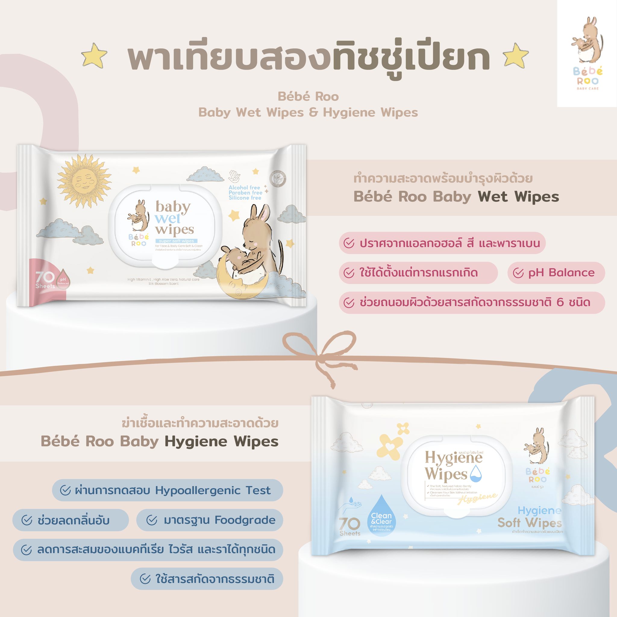 Bébé Roo Baby Hygiene Wipes & Baby Wipes | ผ้าเช็ดทำความสะอาดผิวแบบ ...