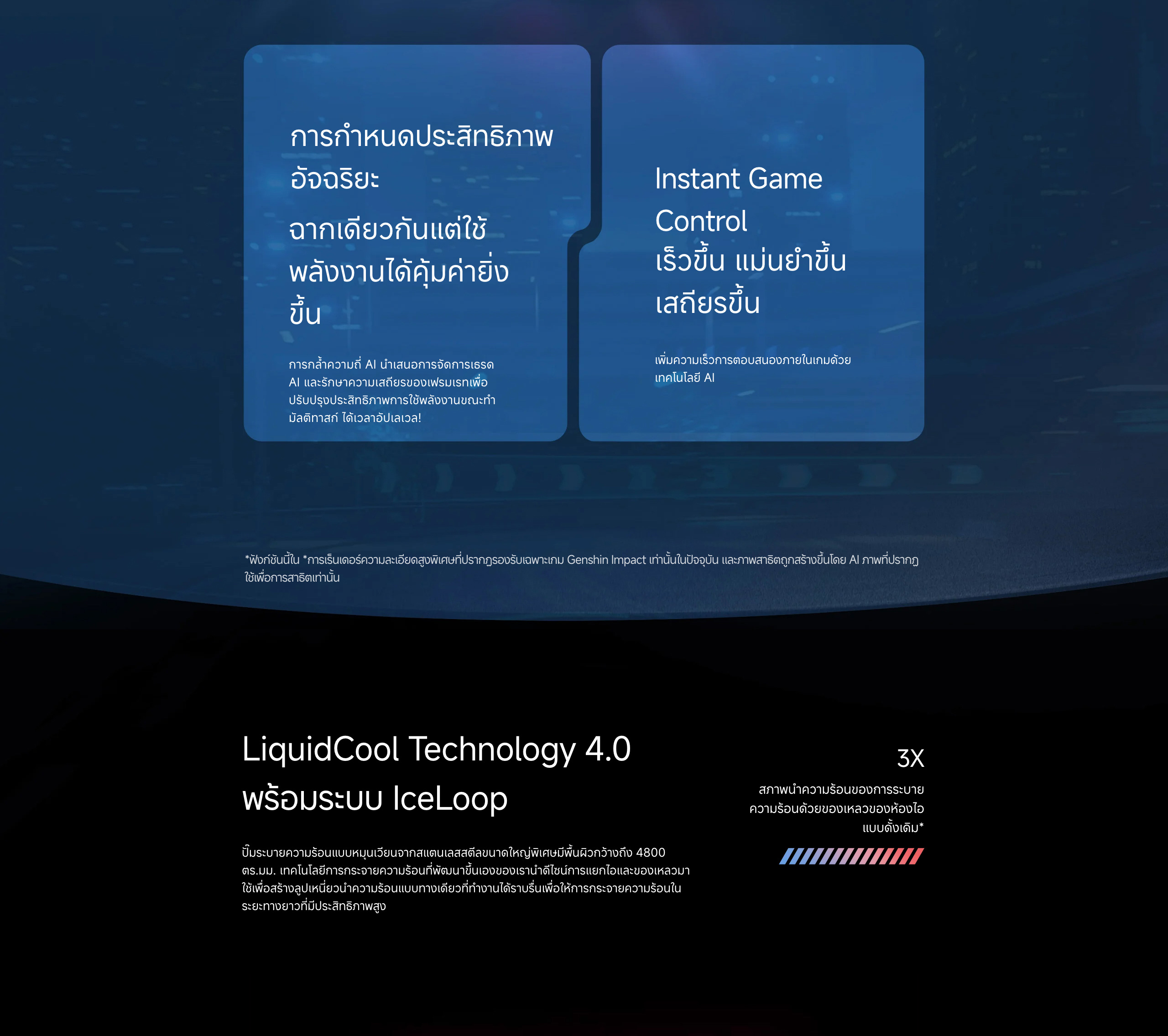 POCO F6 12GB+512GB | เทอร์โบชาร์จ 90W | หน้าจอ CrystalRes 120Hz Flow AMOLED | Snapdragon® 8s Gen 3 ระดับเรือธง