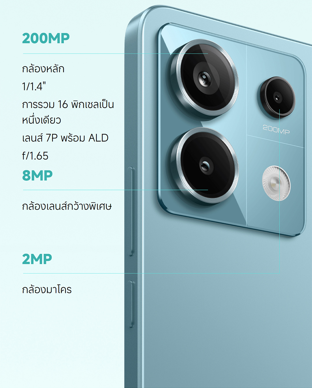Xiaomi Redmi Note 13 Pro 5G 12+512GB Snapdragon® 7s Gen 2 6.67" 1.5K 120Hz หน้าจอ AMOLED 200MP พิกเซล 5000mAh