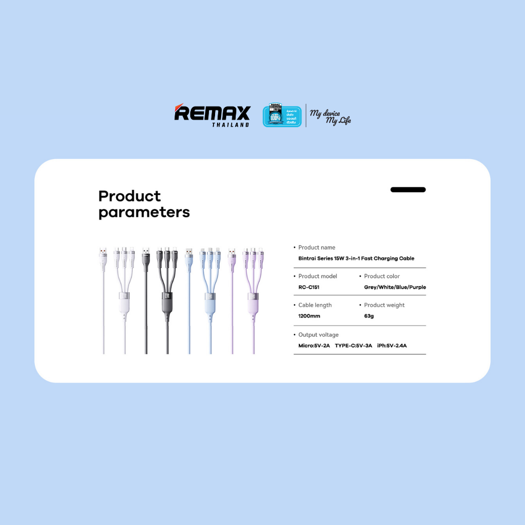 Remax Cable 3in1 15W (RC-C151) - สายชาร์จ โทรศัพท์มือถือ แบบ 3in1 ...