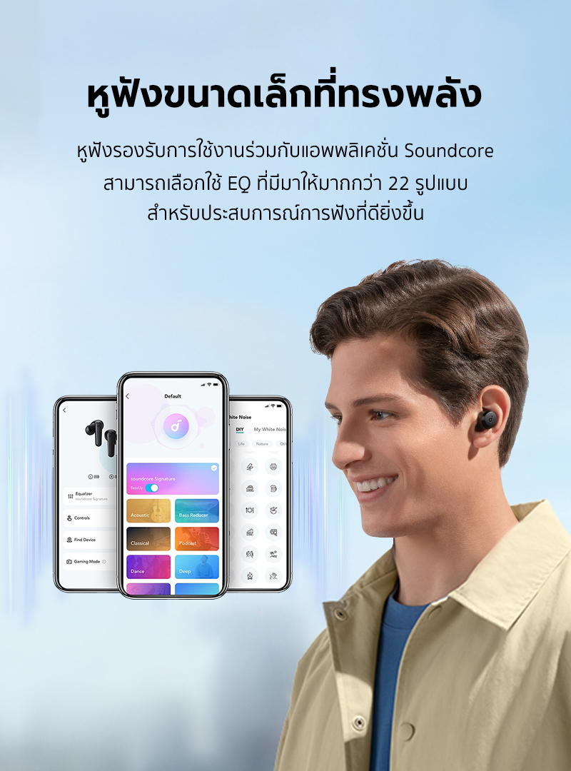 Soundcore A20i True Wireless Bluetooth 5.3 Earphone หูฟังบลูทูธ Noise Cancelling Earbuds Bass Up A3948