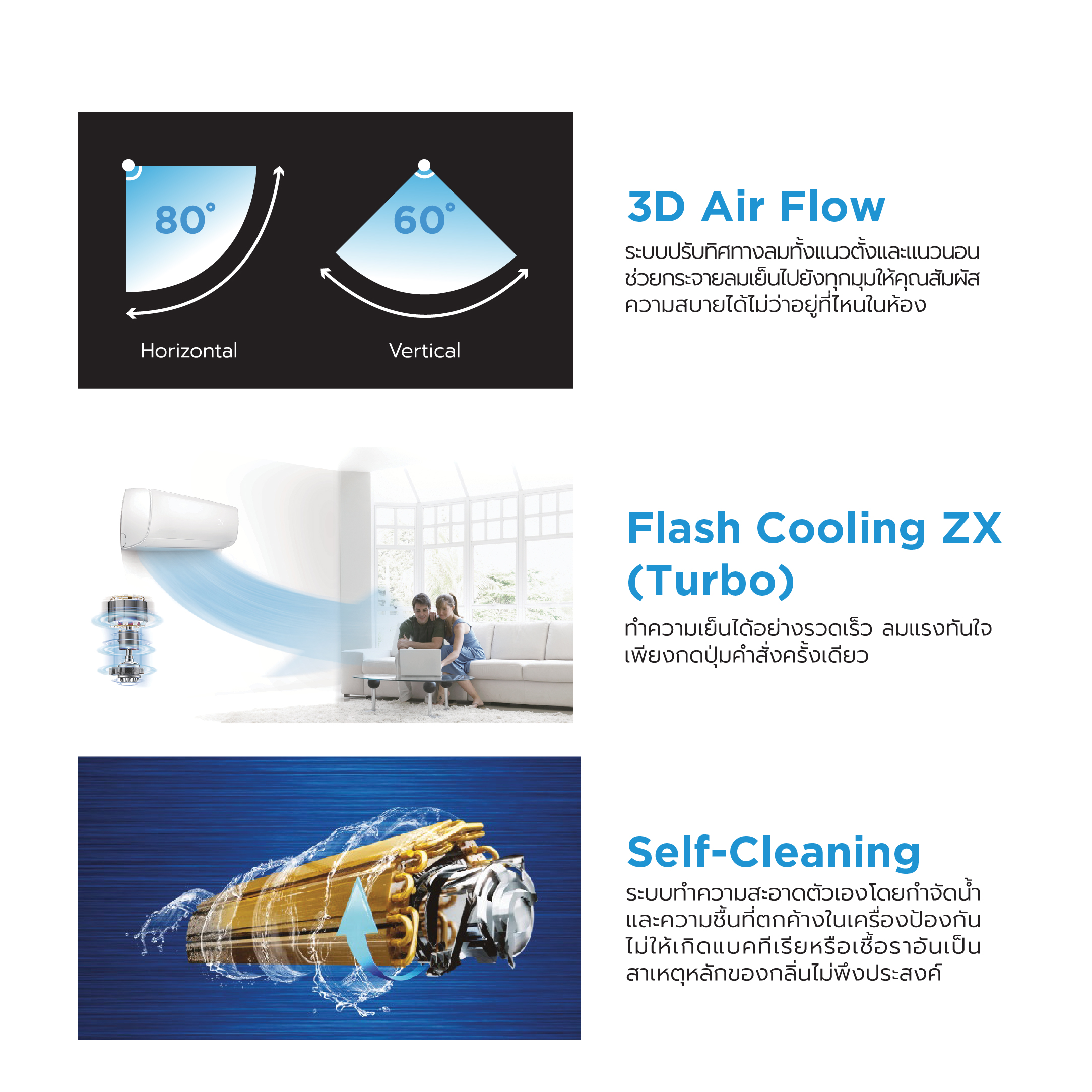 Midea แอร์ติดผนังไมเดีย รุ่น STORM EASY ขนาด 9000BTU, 12,000BTU, 18,000BTU , 24,000BTU *รับประกันตัวเครื่อง 5 ปี, คอมเพรสเซอร์ 7 ปี