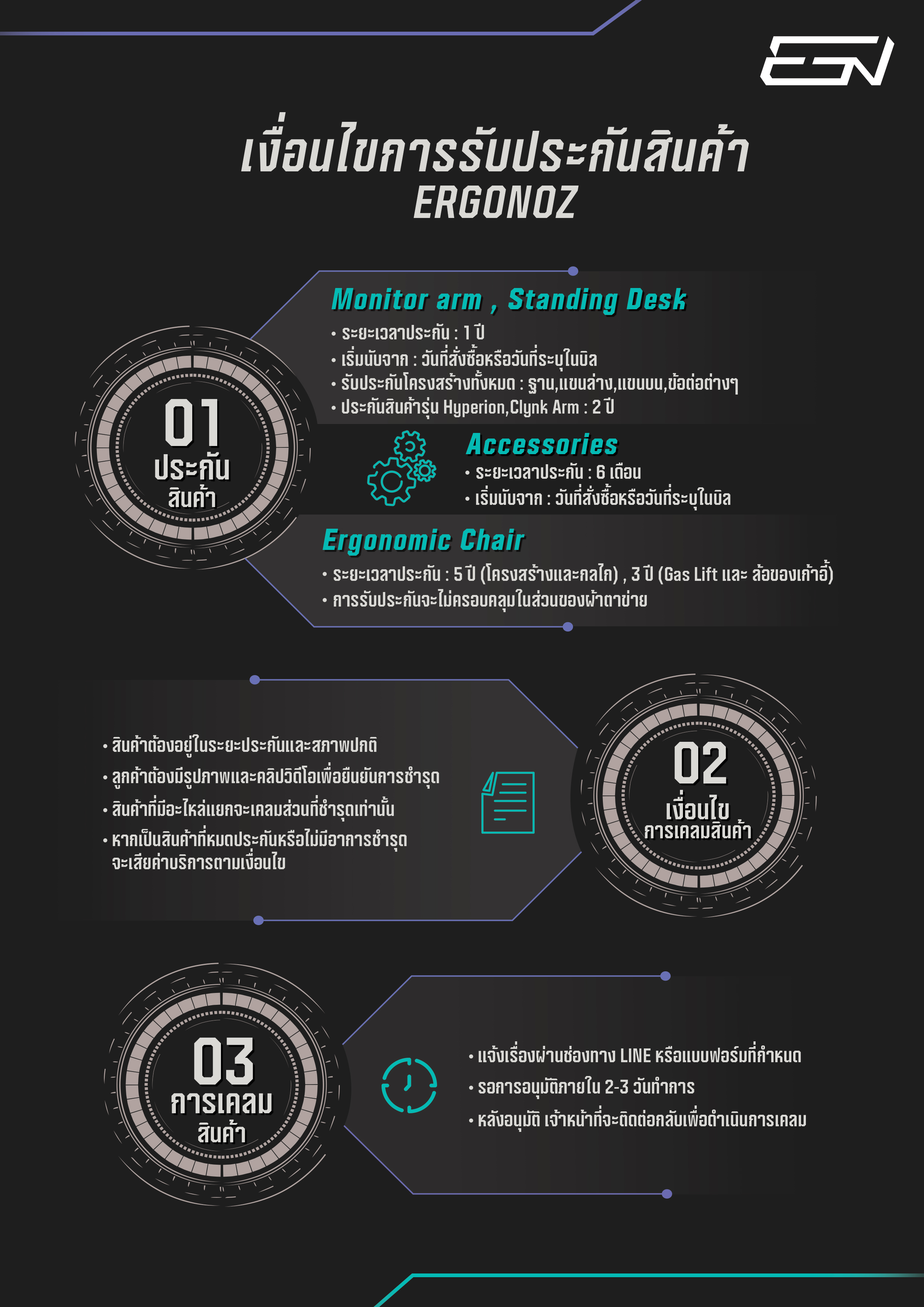 ERGONOZ เก้าอี้ทำงาน รุ่น THORA Professional Ergonomic chair เก้าอี้สีเทา เก้าอี้สีดำ เก้าอี้คอมพิวเตอร์ เพื่อสุขภาพ รับน้ำหนักได้ 136 kg.