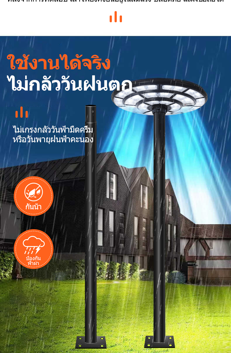 FCF เสาไฟโซล่าเซลล์ UFO เสาไฟUFO Street Pole 3เมตร เสาไฟแบบ3ท่อน และเสา ...