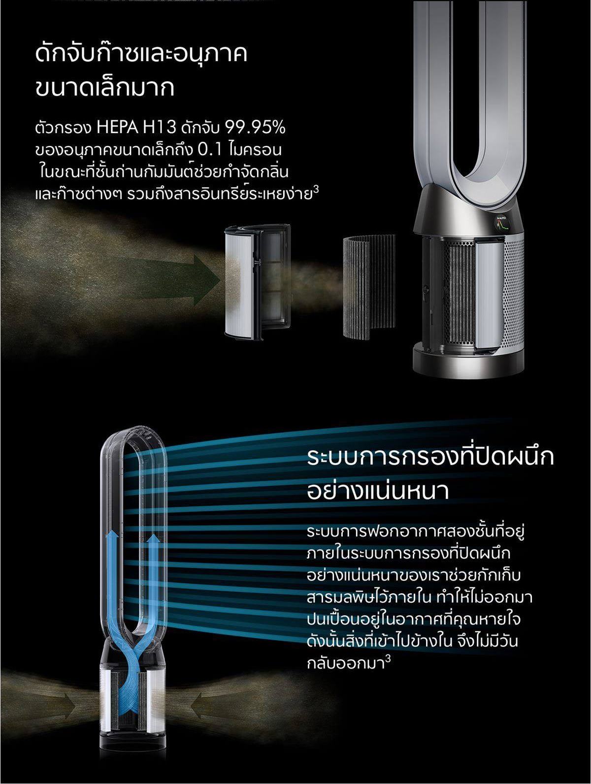 Dyson รุ่น Purifier Cool™ Gen1 TP10 พัดลมฟอกอากาศทรงทาวเวอร์ไร้ใบพัด สีขาว ระบบกรอง HEPA H13 ส่าย 350 องศา