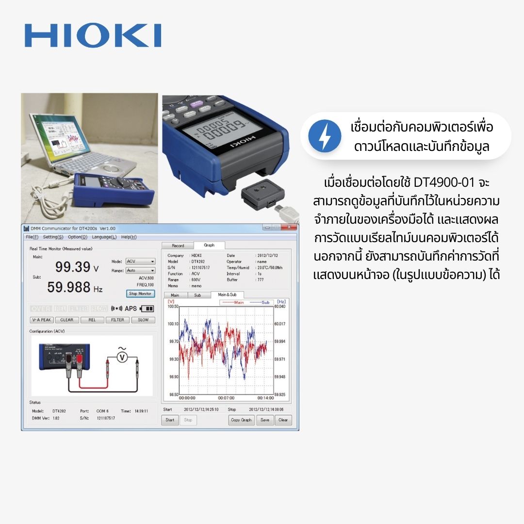 HIOKI DT4252 ดิจิตอลมัลติมิเตอร์ (Digital Multimeters) คำนวณแบบ TrueRMS ...