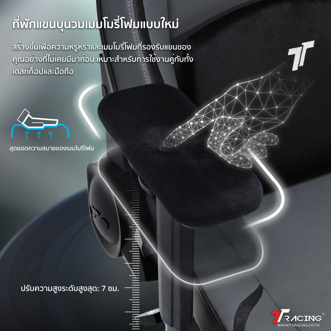TTRacing Swift X Pro Gaming Chair เก้าอี้สำนักงาน เก้าอี้เกมมิ่ง - รับประกัน 2 ปี