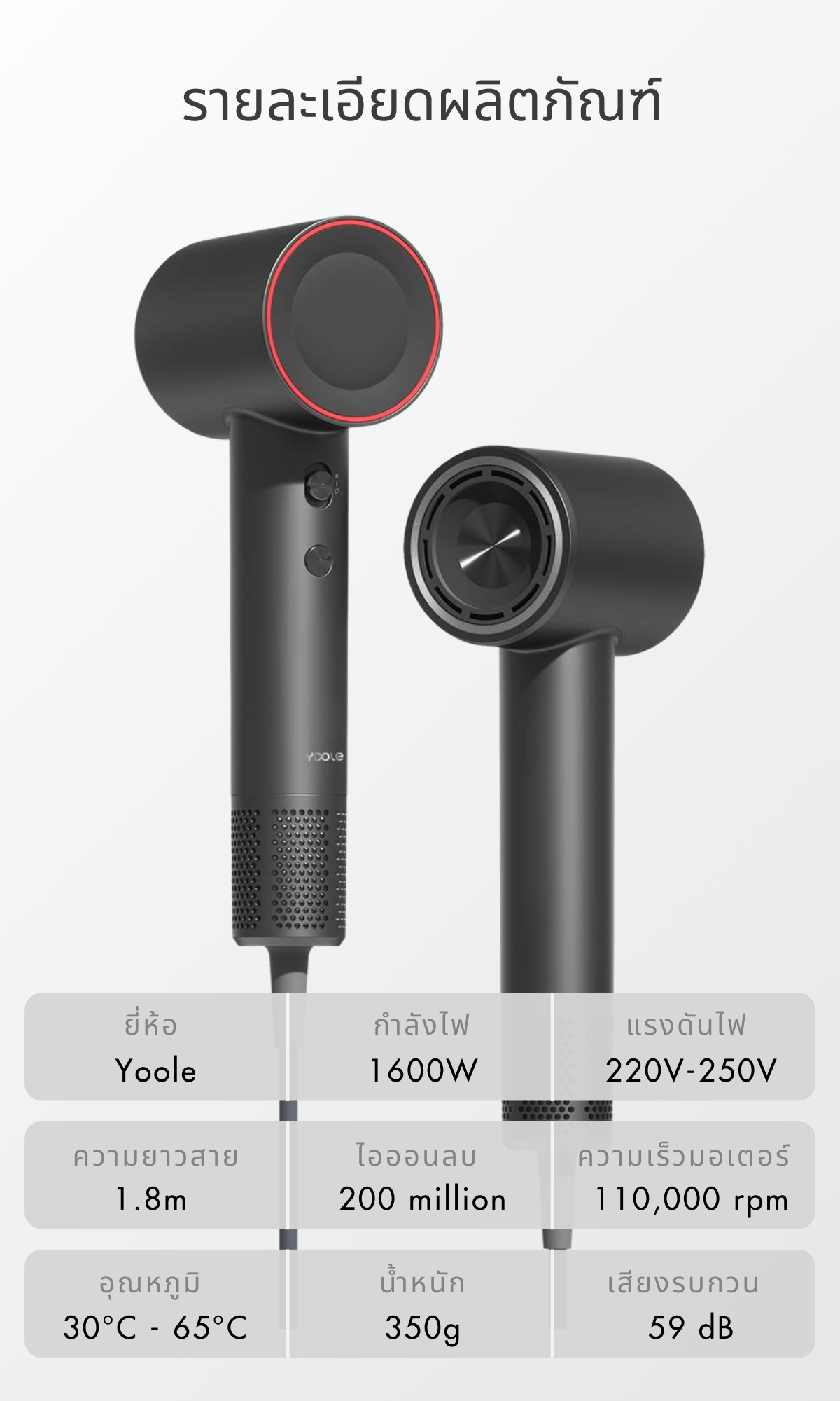 Yoole S High-speed ไดร์เป่าผม Hair Dryer ยูเลอร์ รุ่นเอส ไดร์เป่าผมความเร็วสูง ลดผมชี้ฟู มีไอออนลบ เป่าผมแห้งเร็ว 1600W