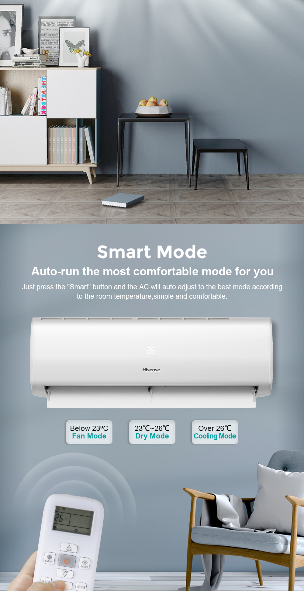 Hisense AS-24TRCE2T CE serie เครื่องปรับอากาศติดผนัง ระบบ Inverter 23000 BTU แอร์ เครื่องปรับอากาศ
