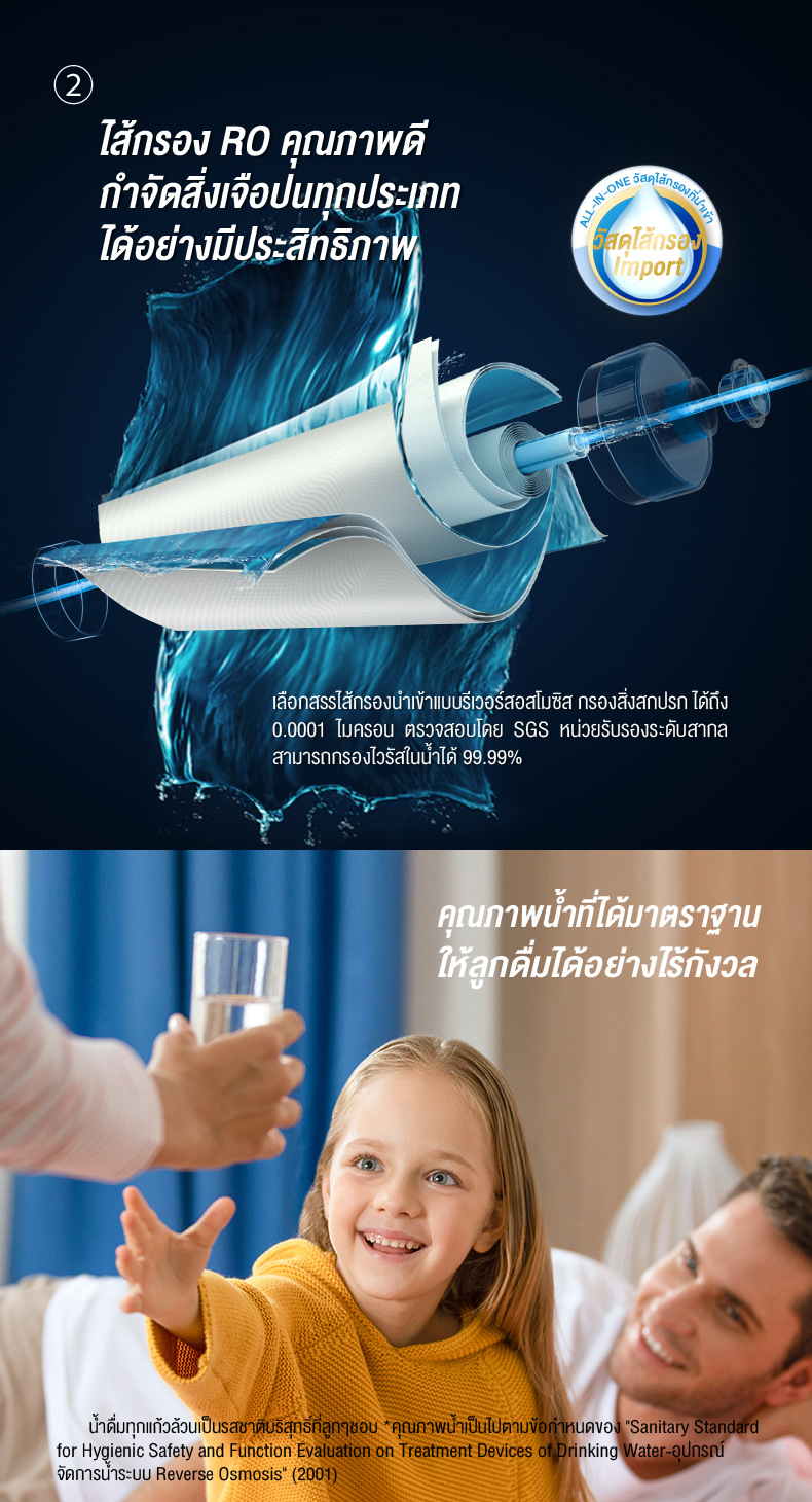 Philips water AUT2015 เครื่องกรองน้ํา ro โหมดการกรองแบบคู่ ใช้ในครัวเรือน เครื่องกรองอัลตรา
