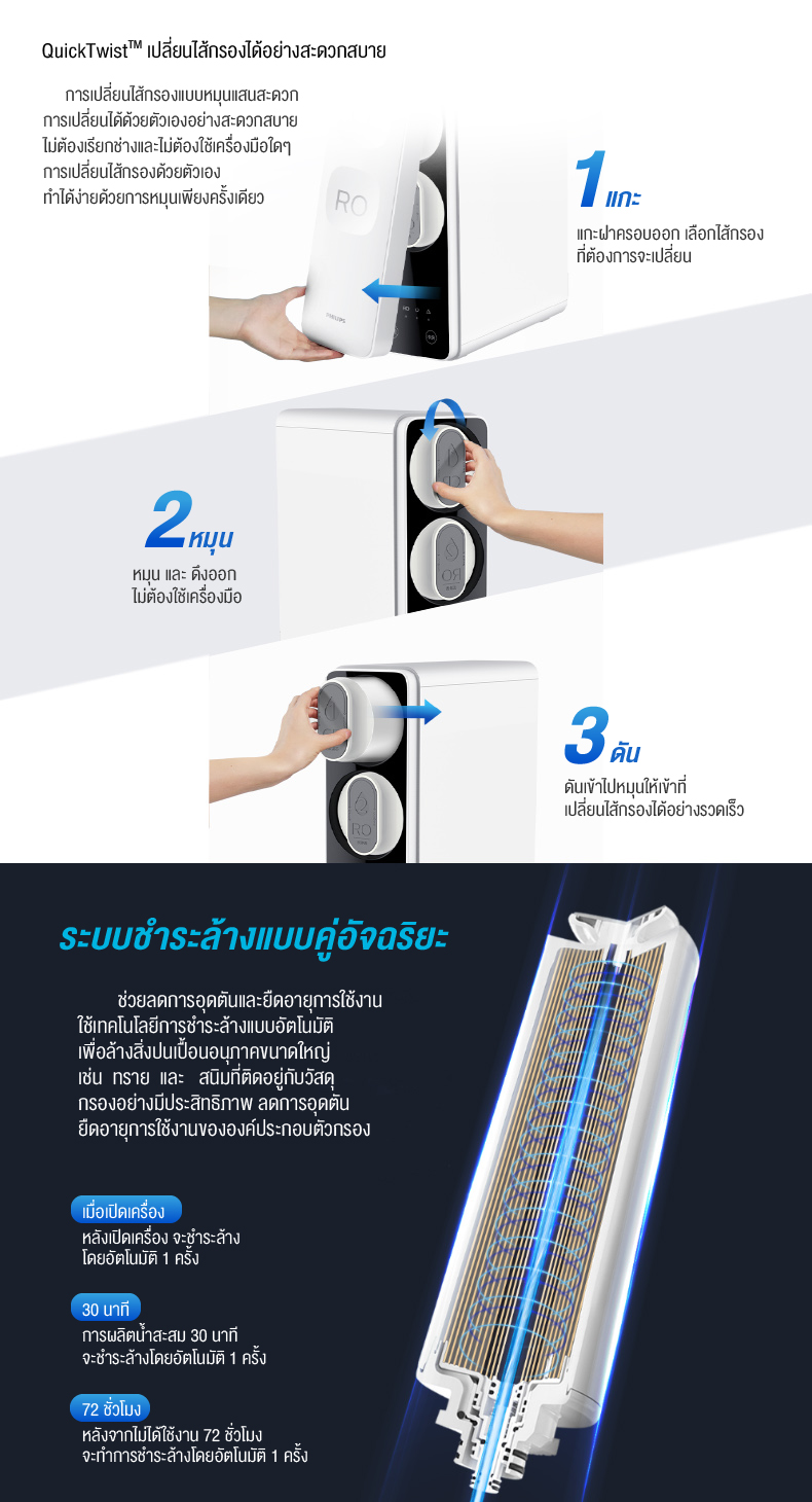 Philips water AUT2015 เครื่องกรองน้ํา ro โหมดการกรองแบบคู่ ใช้ในครัวเรือน เครื่องกรองอัลตรา