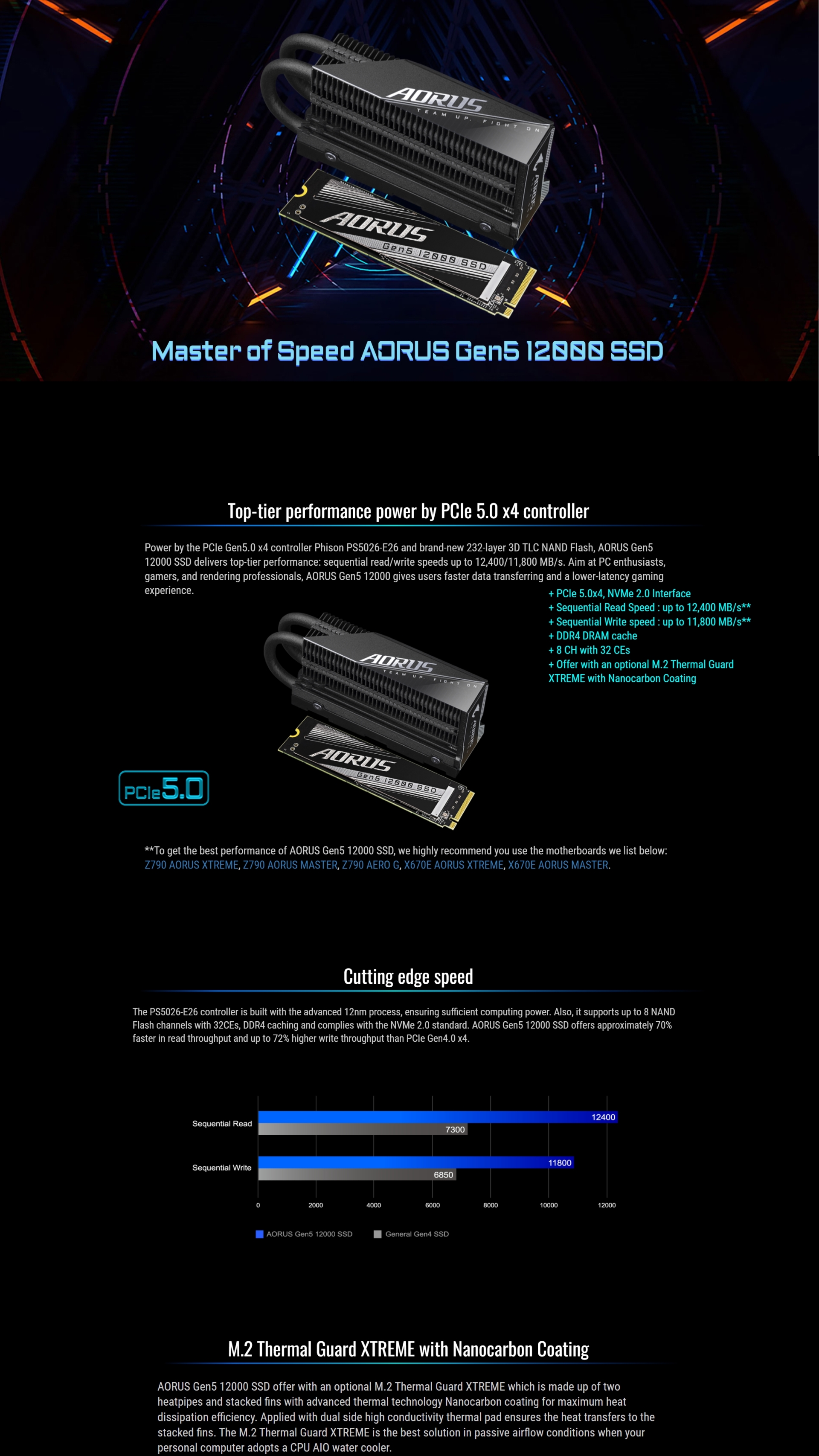 Ssd Gigabyte Aorus Gen5 12000 Ssd 1tb Pcie 5.0 Nvme M.2 Velocidade De Leitura De Ate 11700 Mbs Velocidade De Gravaco De Ate 9500 Mbs Ag512k1tb Cor Preto