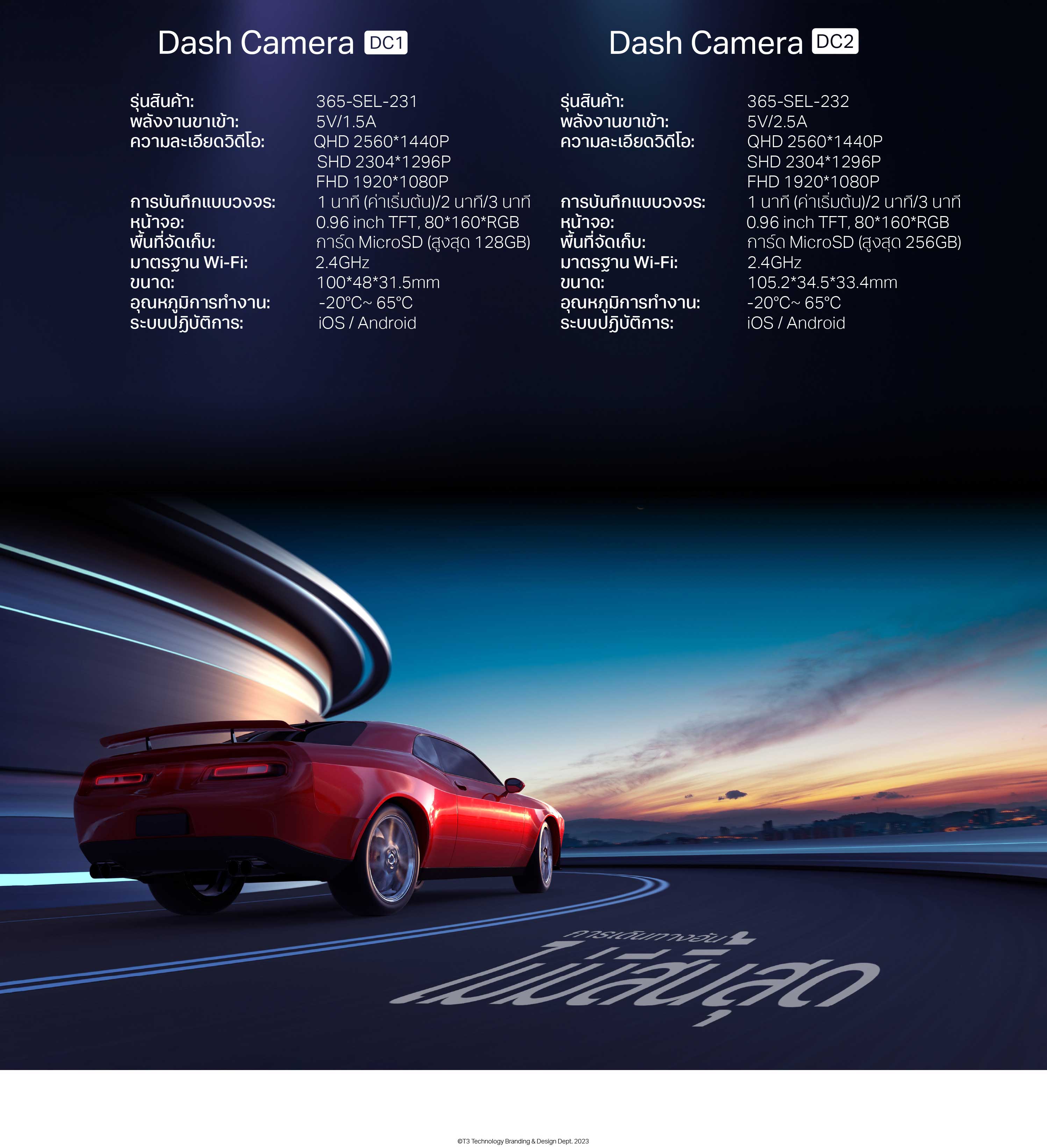 365 Selection Dash camera DC1 กล้องติดรถยนต์ภาพชัด 2K QHD 1,440p มา ...