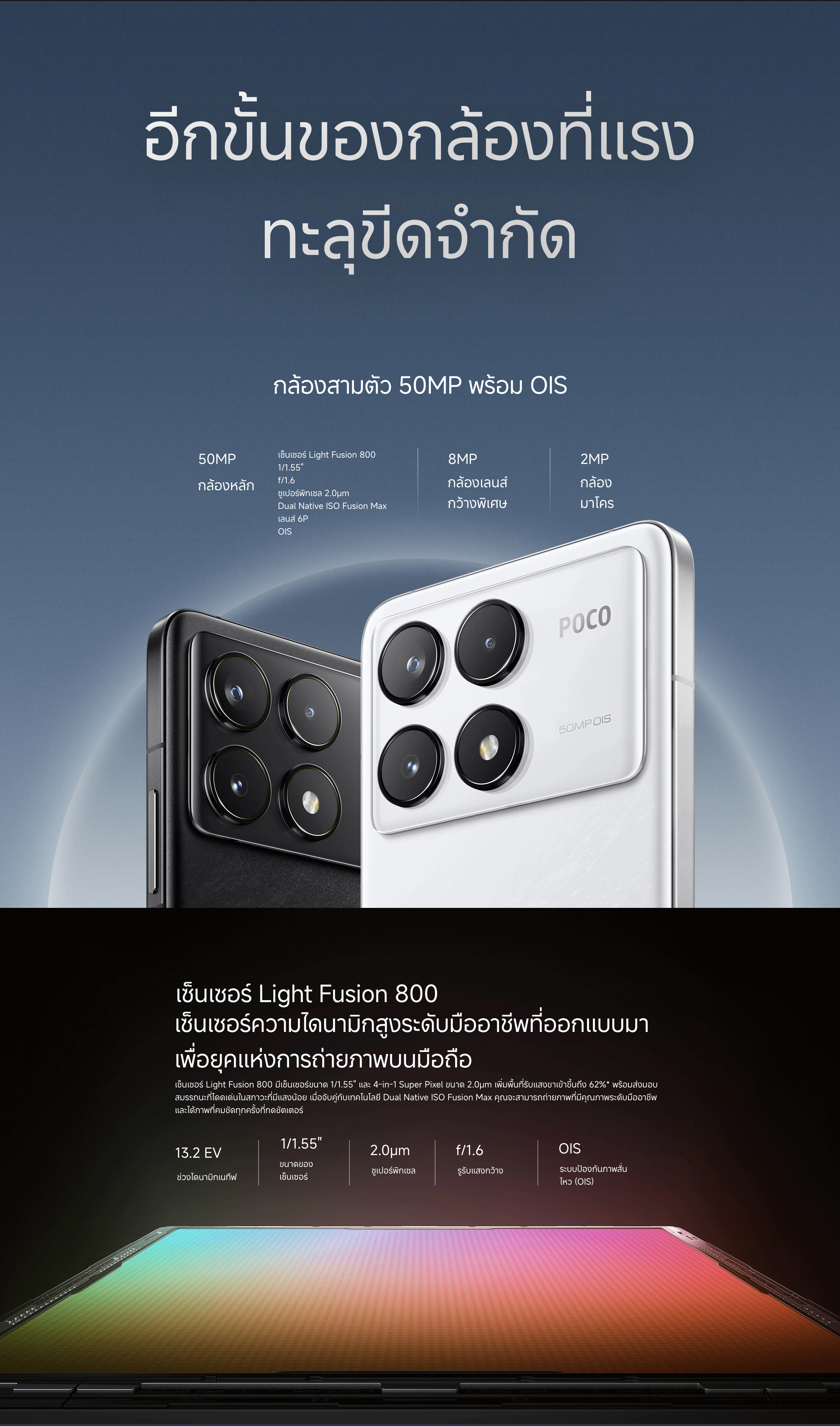 POCO F6 Pro 12+512/16+1T |120W ไฮเปอร์ชาร์จอัจฉริยะ | แบตเตอรี่ความจุสูง 5000mAh