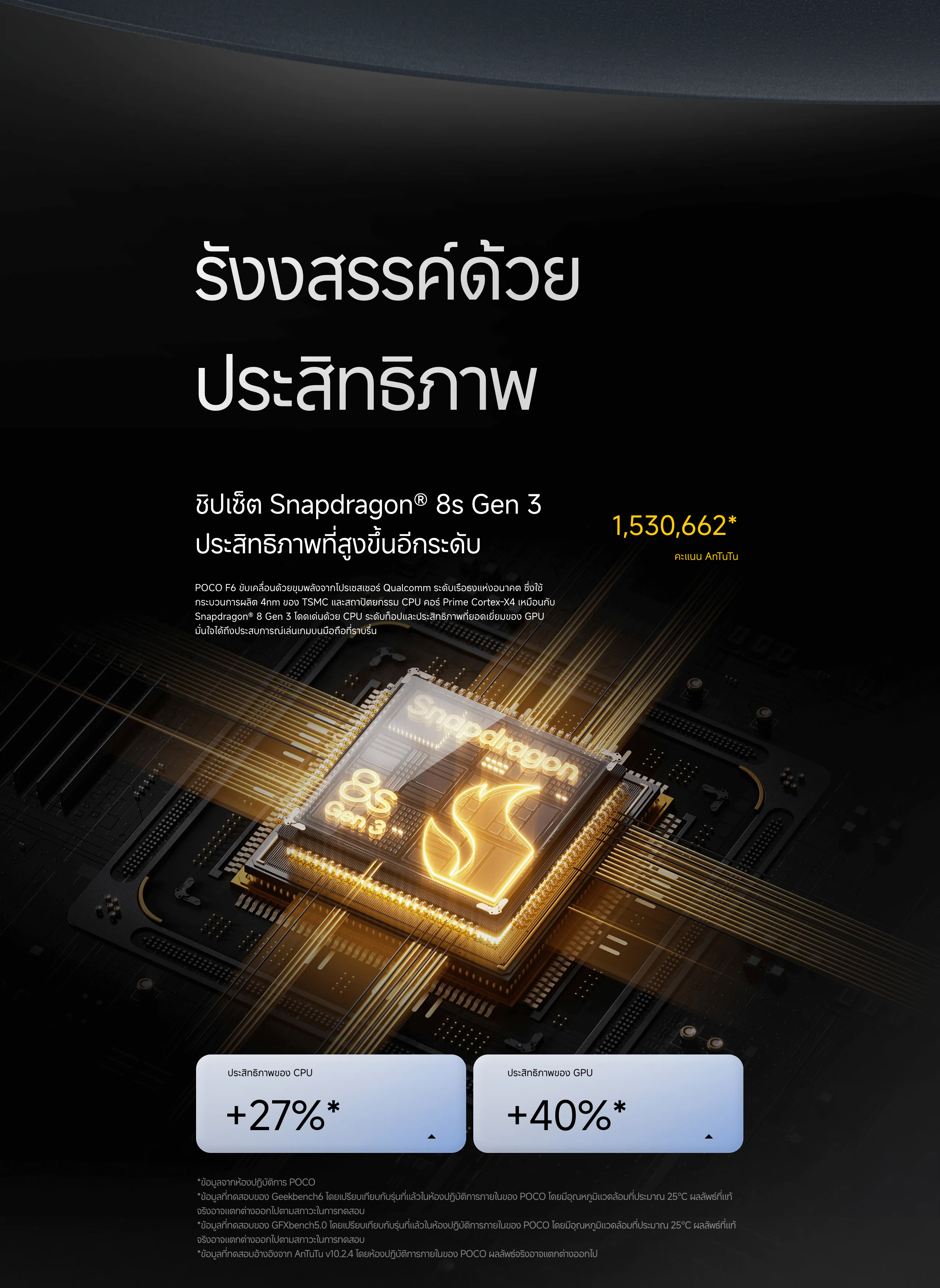 POCO F6 8GB+256GB | เทอร์โบชาร์จ 90W | หน้าจอ CrystalRes 120Hz Flow AMOLED | Snapdragon® 8s Gen 3 ระดับเรือธง