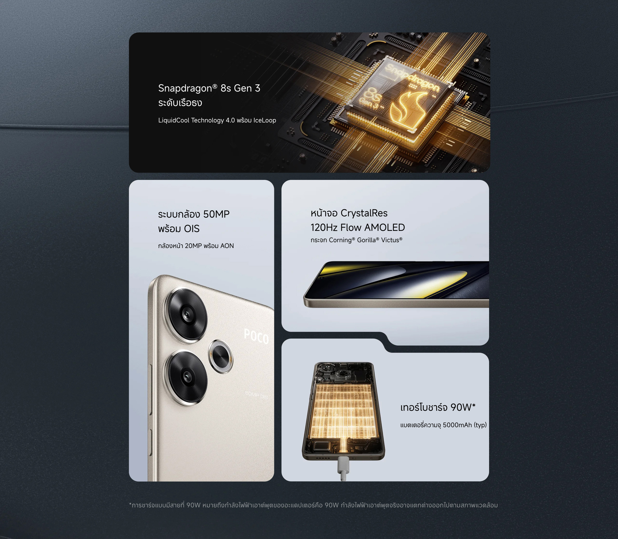 POCO F6 12GB+512GB | เทอร์โบชาร์จ 90W | หน้าจอ CrystalRes 120Hz Flow AMOLED | Snapdragon® 8s Gen 3 ระดับเรือธง