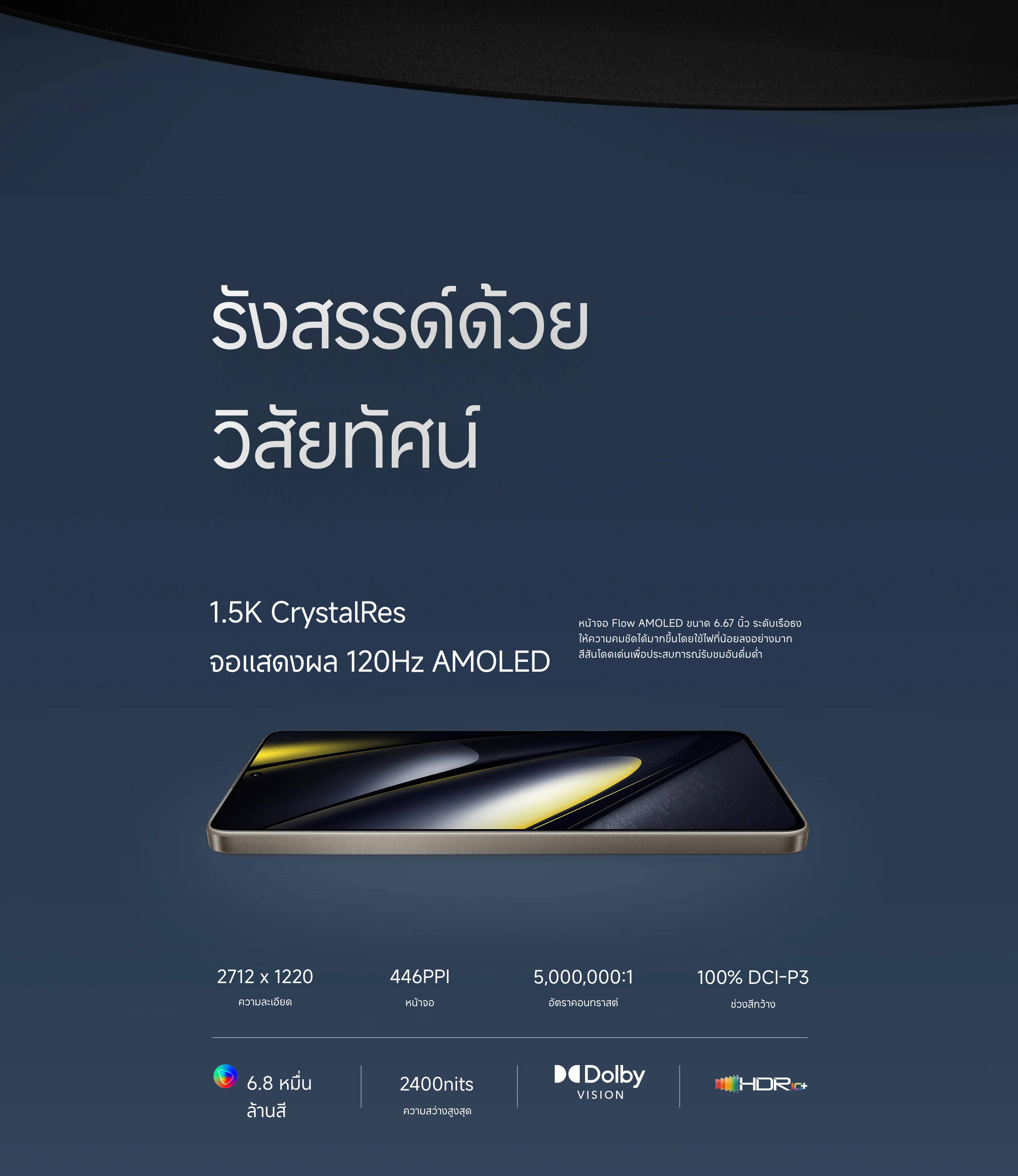 POCO F6 12GB+512GB | เทอร์โบชาร์จ 90W | หน้าจอ CrystalRes 120Hz Flow AMOLED | Snapdragon® 8s Gen 3 ระดับเรือธง