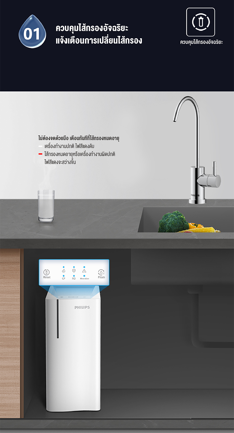 Philips water AUT7000 เครื่องกรองน้ําดื่มRO เครื่องกรอง สารกรองน้ํา กรองน้ํา ที่กรองน้ํา กรองน้ํา ro