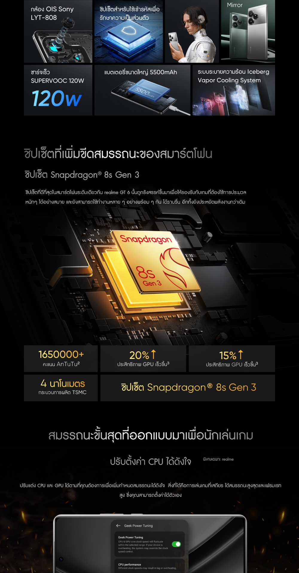 realme GT 6 (16+512) | snapdradon 8s gen 3 กล้อง Sony LYT-808 จอสว่าง 6000 nits ชาร์จไว 120W แบตเตอรี่ 5500 mAh