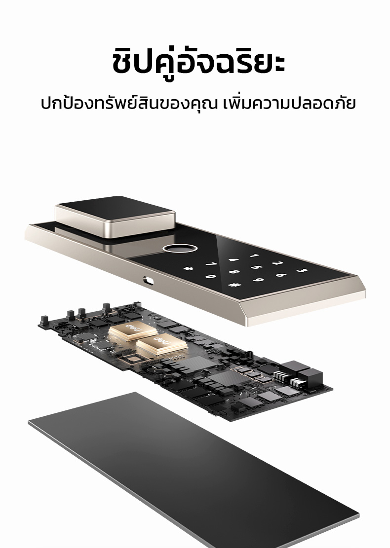 Deli รุ่น AE800, AE801, AE802, AE803 ตู้เซฟนิรภัยสแกนลายนิ้วมือ กันไฟ ระบบดิจิตอล แผงประตูหนาพิเศษ มอบความปลอดภัยสูงสุดให้ทรัพย์สินของคุณ