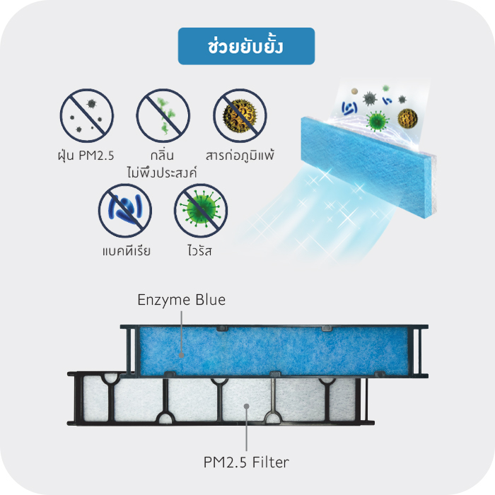 Daikin FTKQ-Y แอร์ไดกิ้น - MAX INVERTER (STAR KQ SERIES) FTKQ-Y 9000-24000 BTU