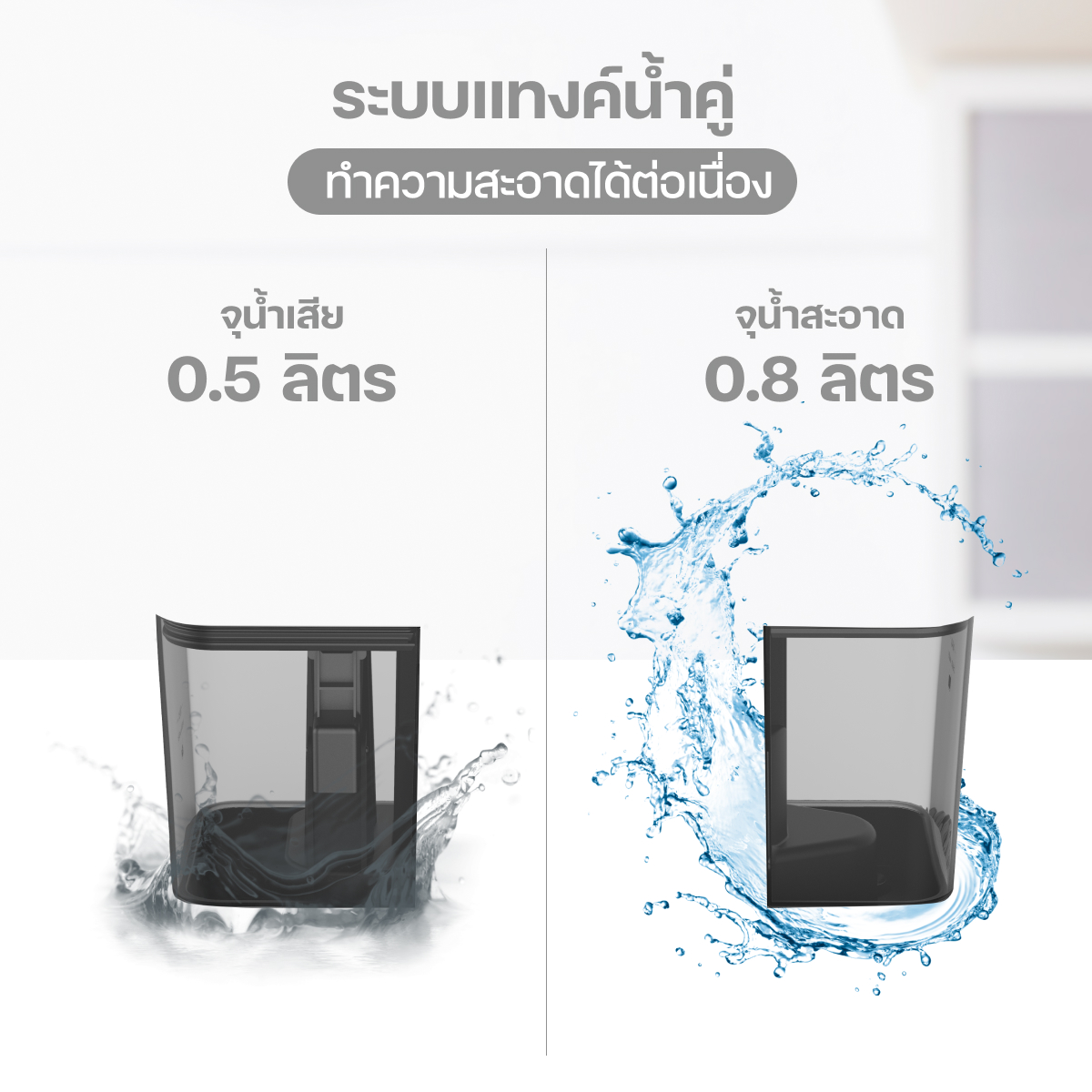 Homemi HM0072-P-WH เครื่องทำความสะอาดพรม Carpet Cleaner Lite แรงดูดสูง 330 วัตต์ แห้งไว