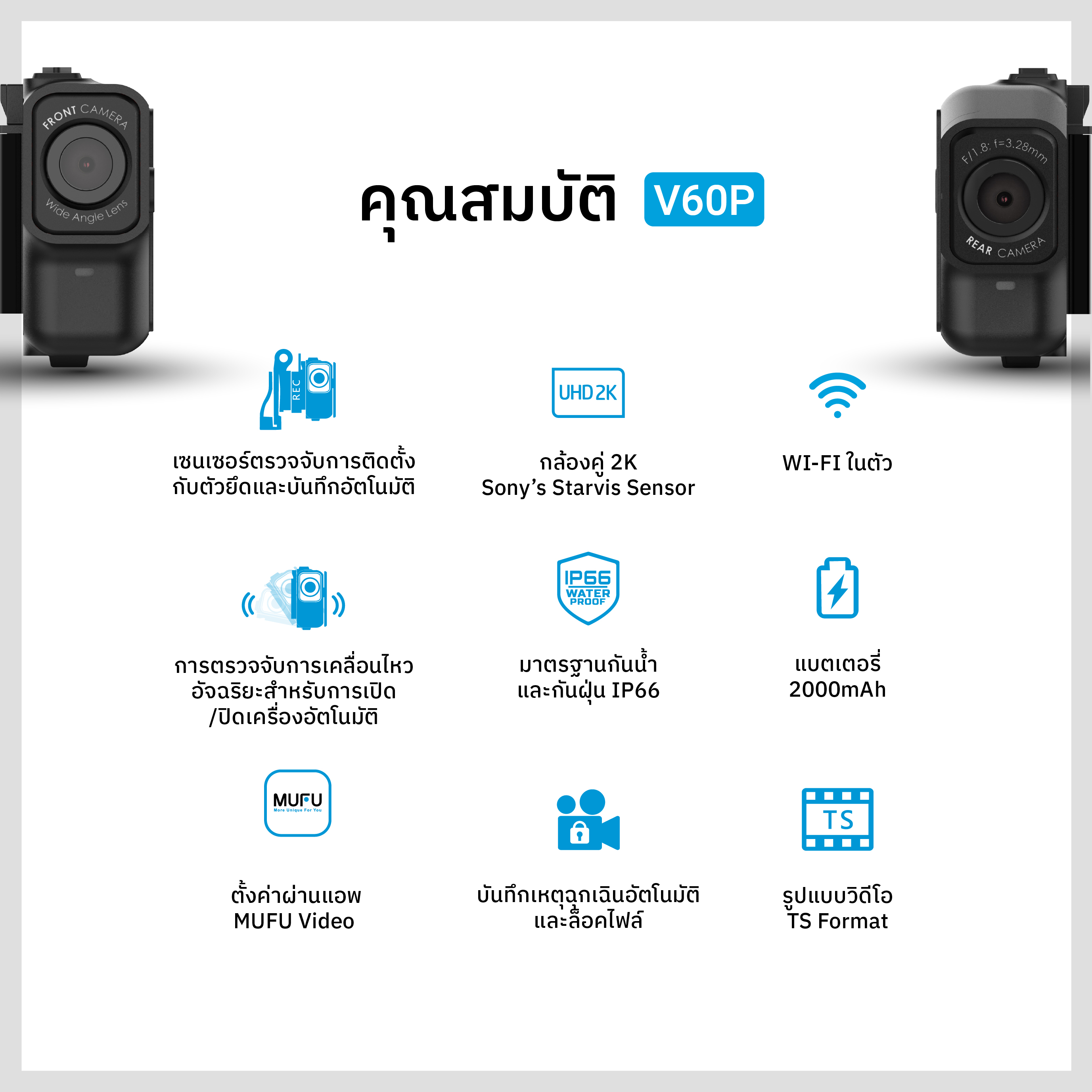 MUFU V60P กล้องติดหมวกกันน็อค 2K SONY Starvis WiFi กล้องบันทึกฉุกเฉิน กันน้ำIP66 รับประกันสินค้า1 ปี