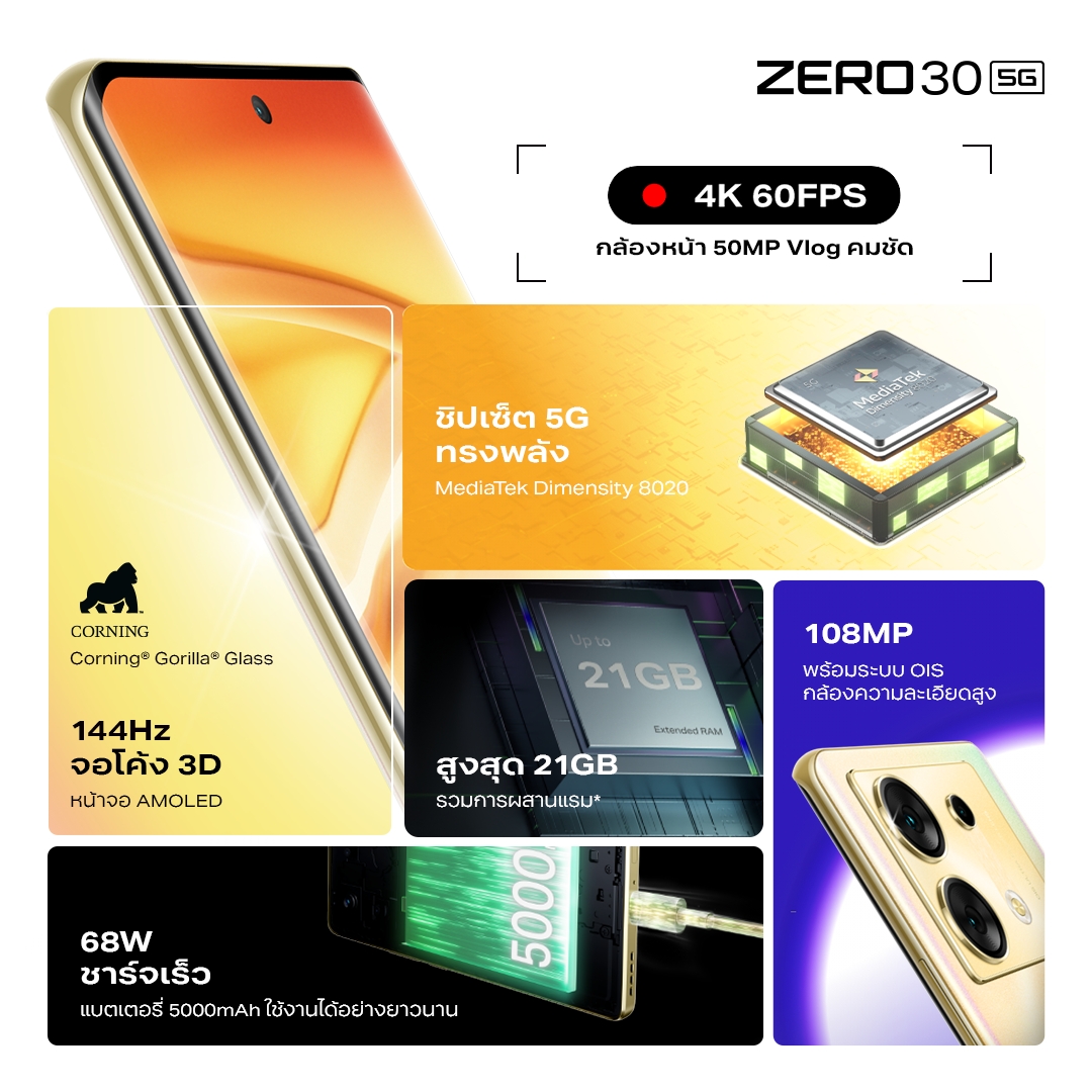 Infinix ZERO 30 5G 256+12GB | หน้าจอ 144Hz 3D Curved AMOLED 6.78” FHD+ | กล้องหลัง108MP OIS กันสั่น