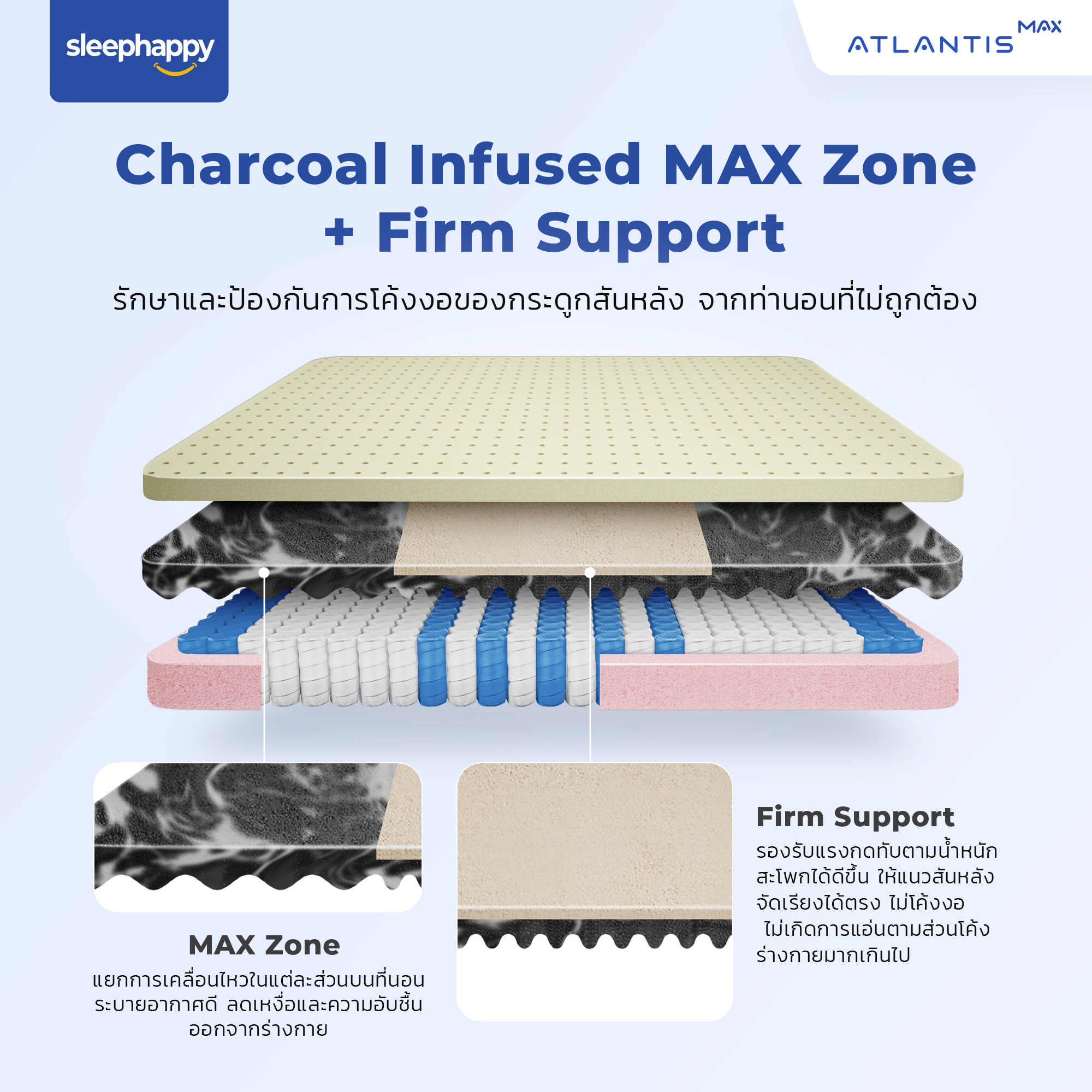 SleepHappy รุ่น Atlantis MAX ที่นอนยางพาราแท้ 100% ผ้าหุ้มเย็น Dynamic Cooling MAX Fabric เสริม Pocket Spring 7 Zone เพื่อการนอนหลับที่สมบูรณ์แบบ