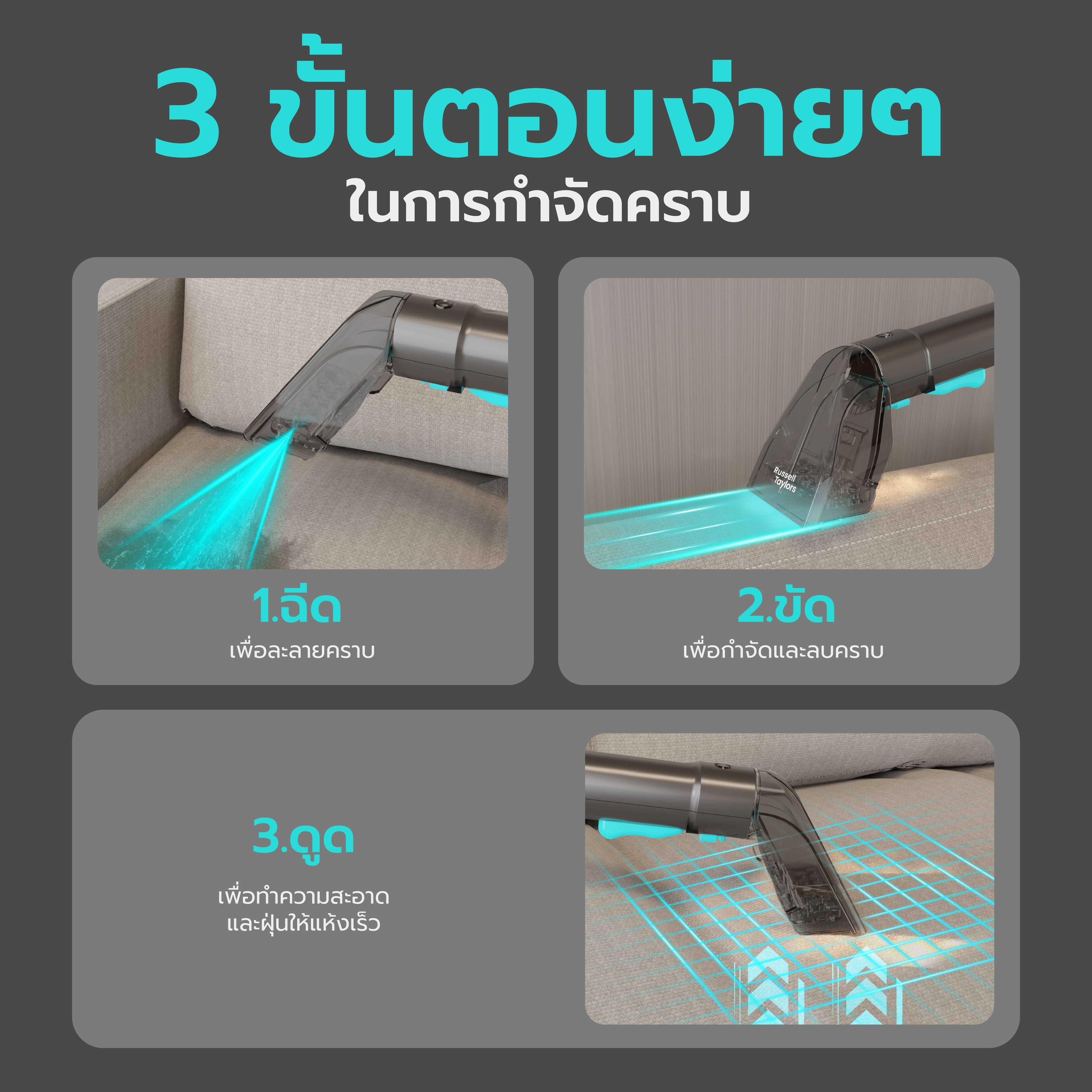 Russell Taylors SC10 เครื่องทำความสะอาดพรม เบาะผ้า เฟอร์นิเจอร์ผ้า 12000PA Sofa Carpet Cleaner