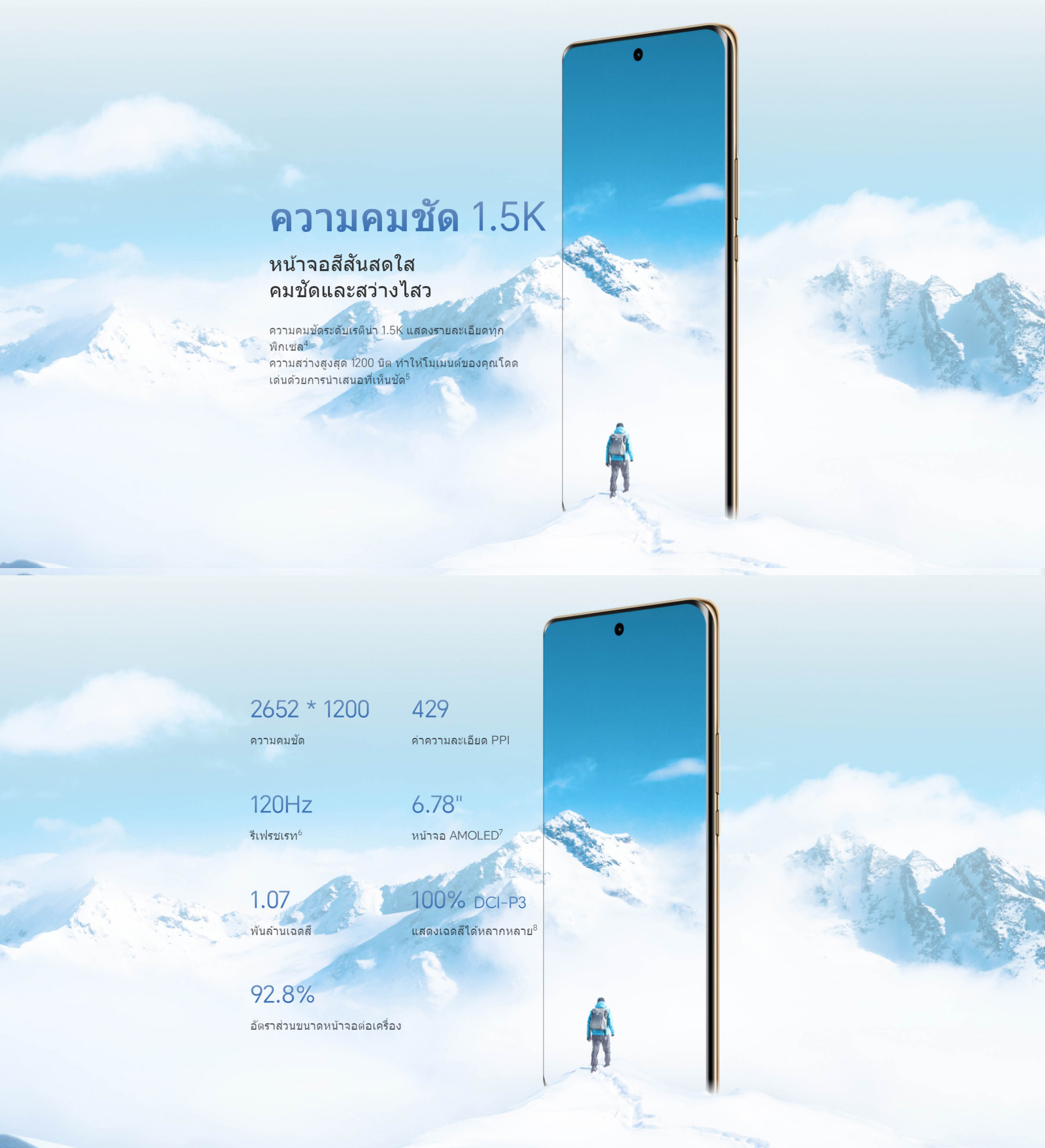 HONOR X9b 5G | 12+256GB | หน้าจอ 120Hz 6.78" Amoled 1.5 K | แบตเตอรี่ 5800 mAh